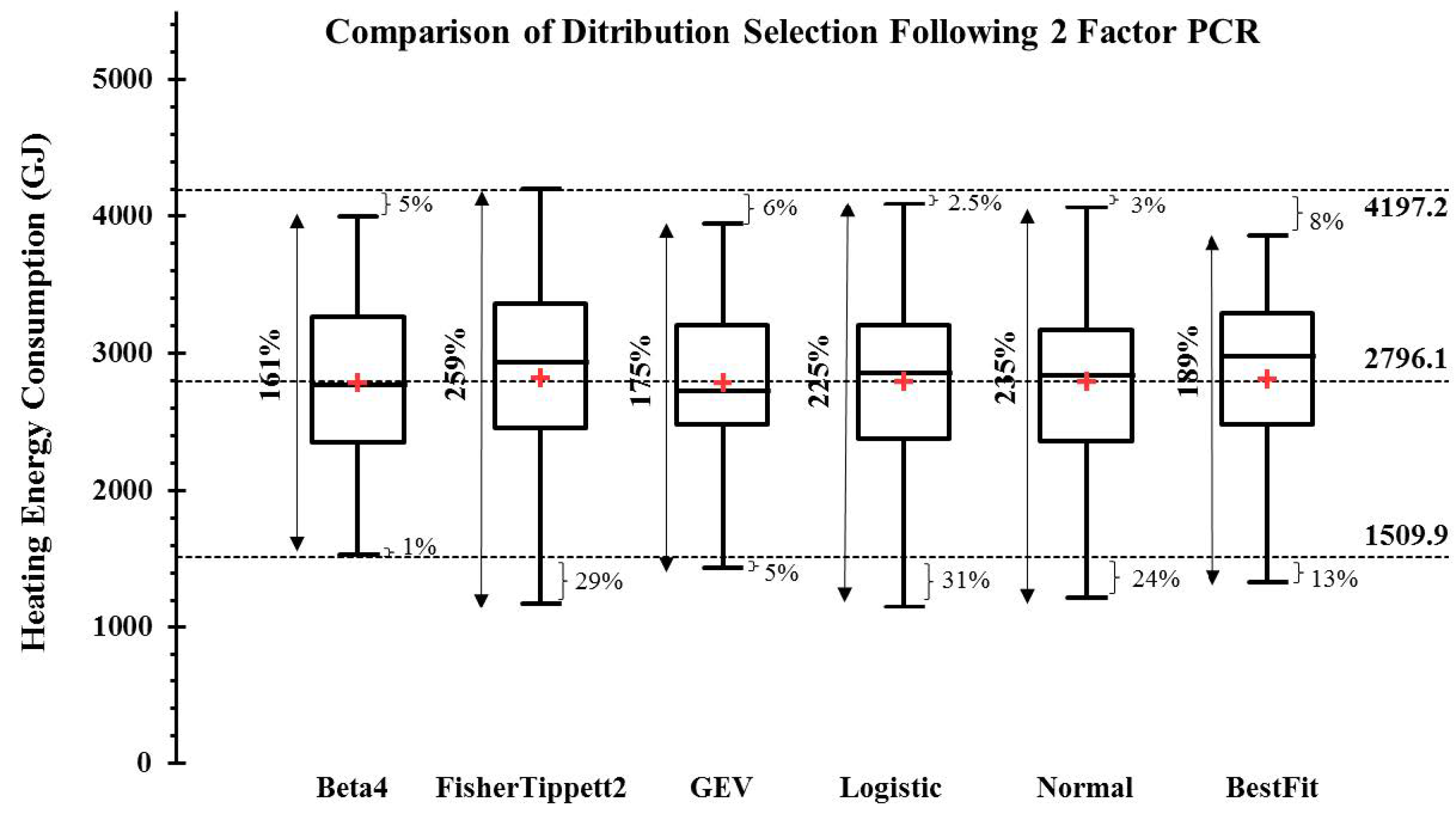 Energies 14 00367 g010