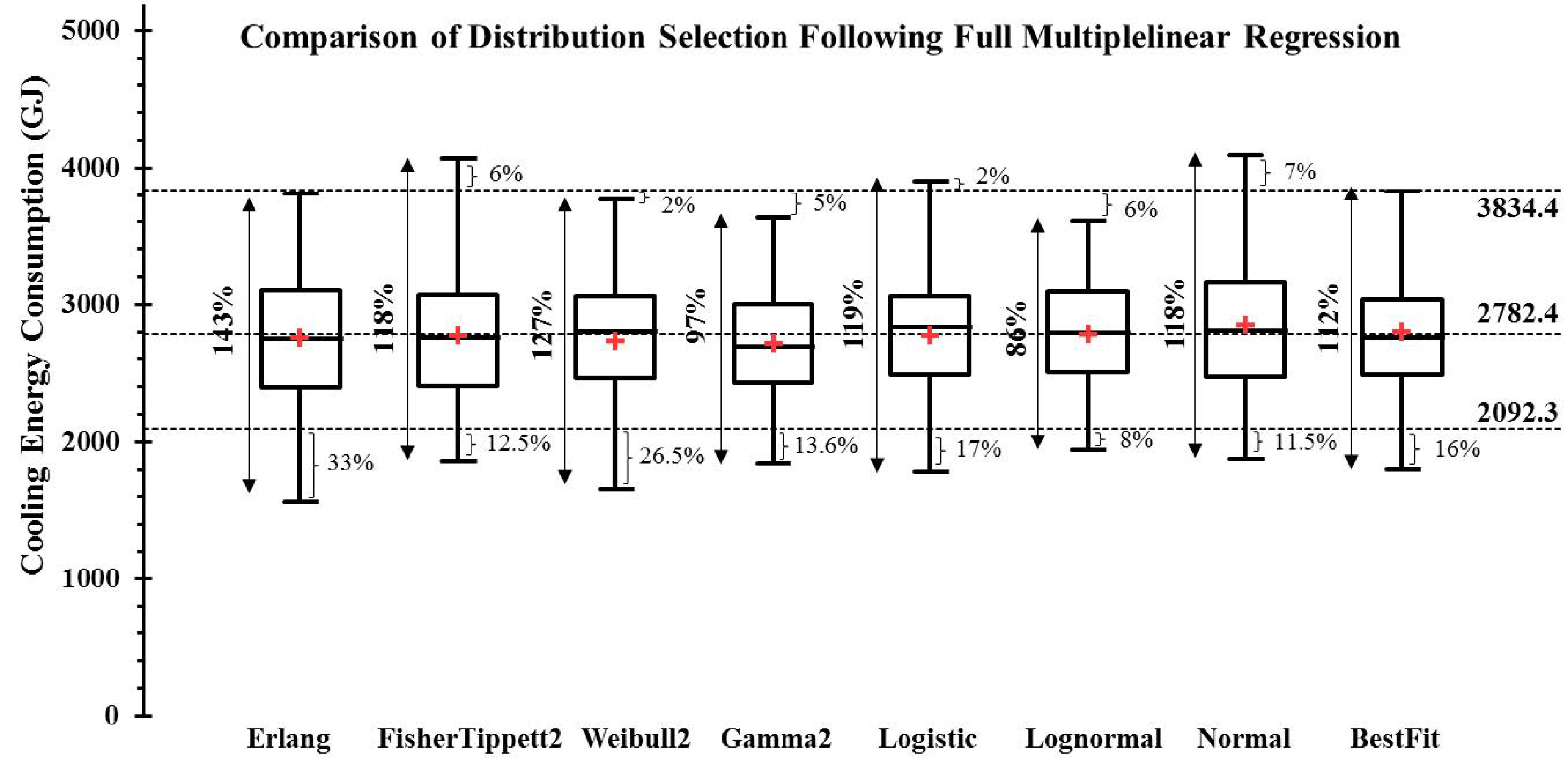Energies 14 00367 g011