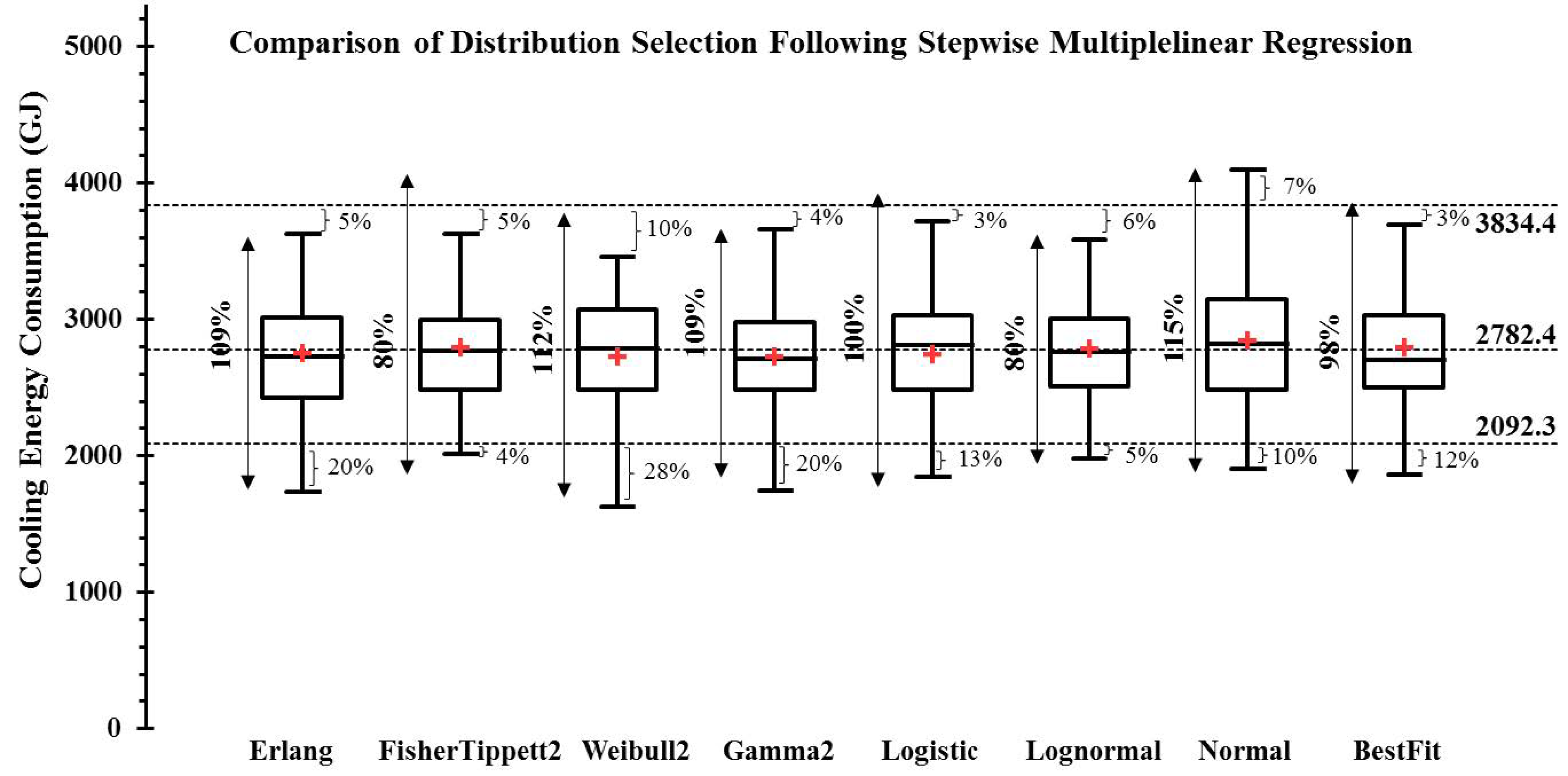 Energies 14 00367 g012
