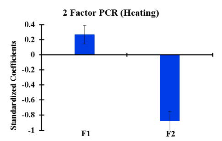 Energies 14 00367 i009
