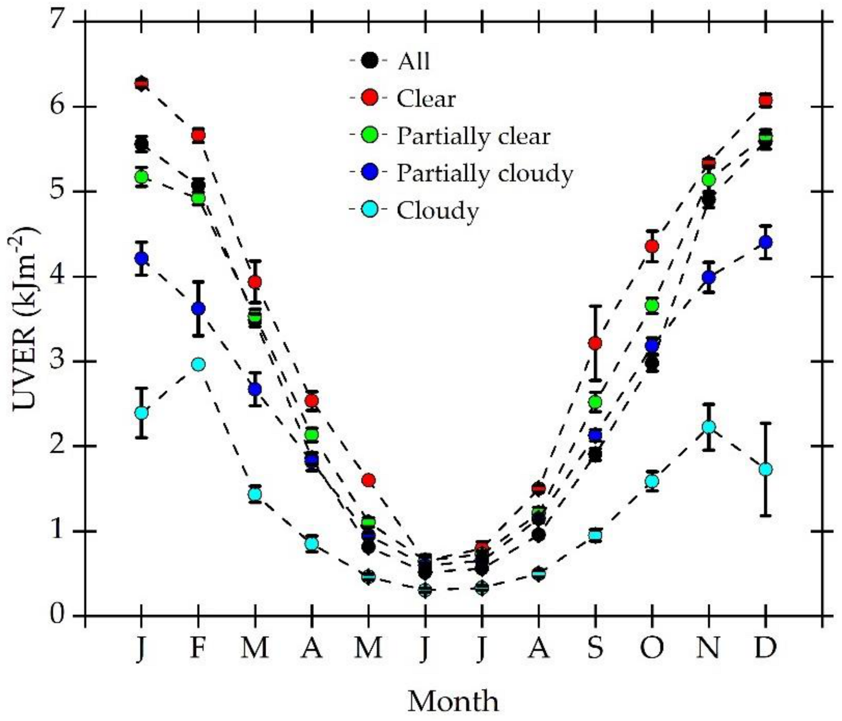 Energies 14 00368 g002 Energies 14 00368 g002