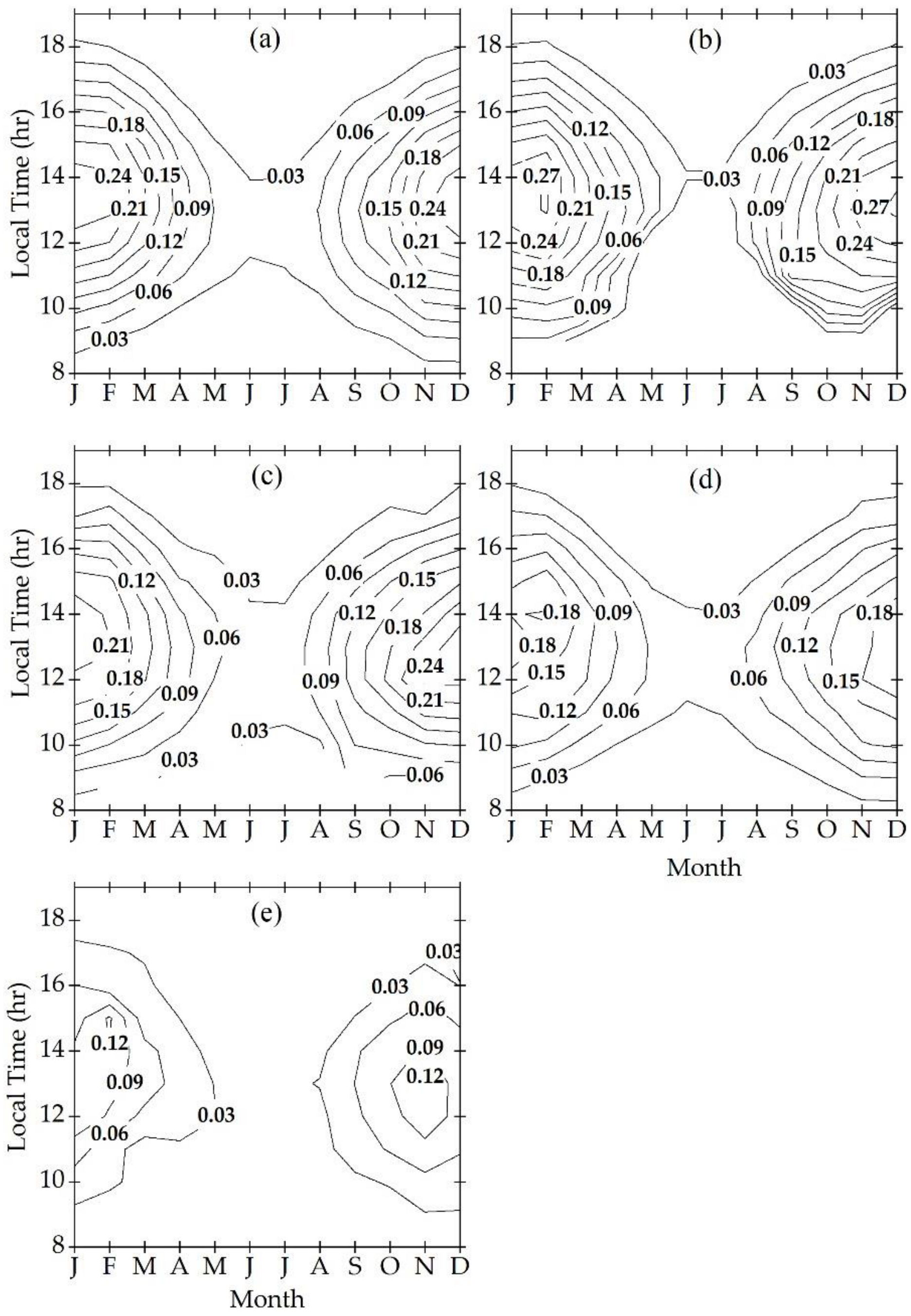 Energies 14 00368 g003 Energies 14 00368 g003