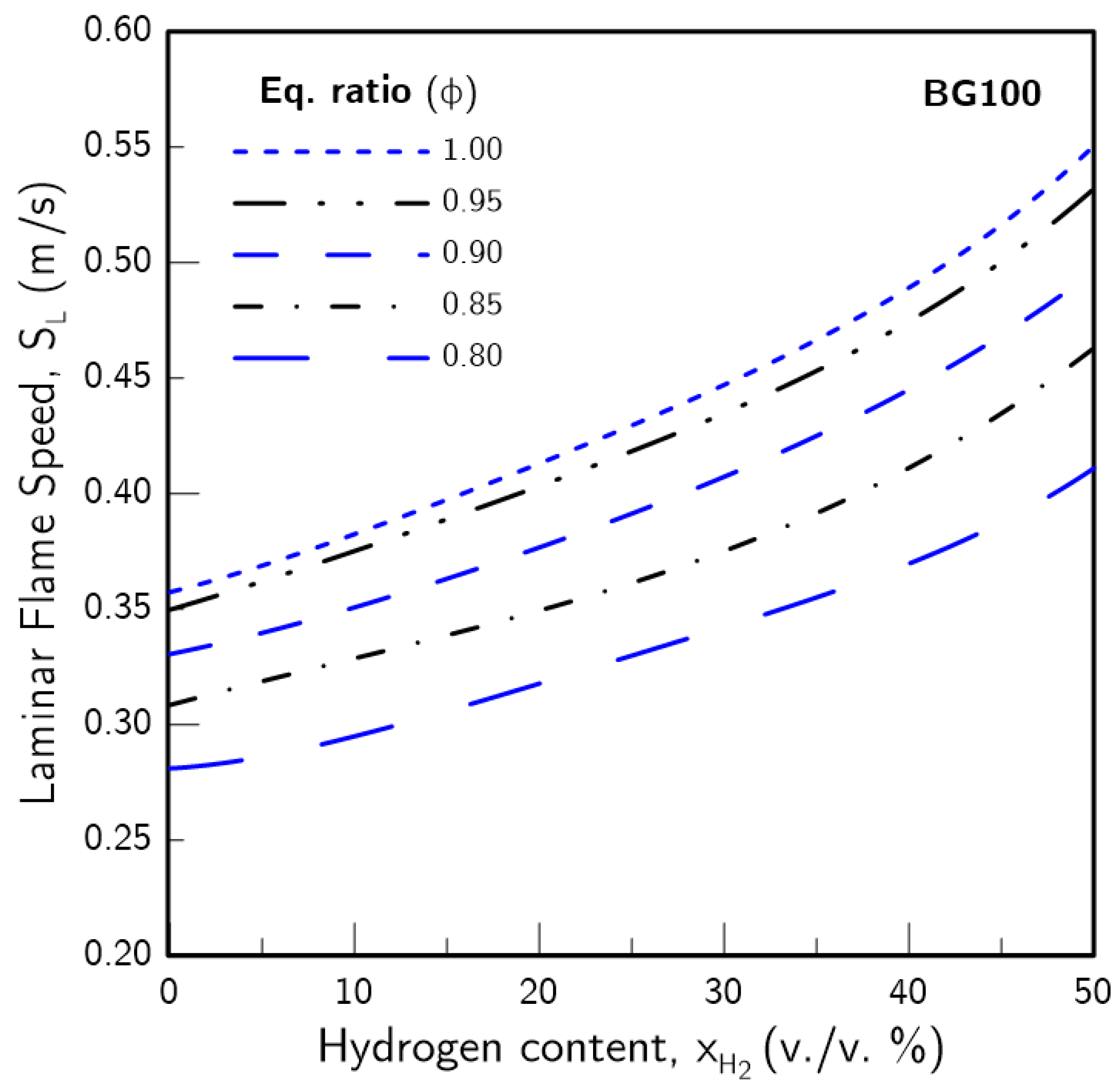 Energies 14 00369 g001 Energies 14 00369 g001