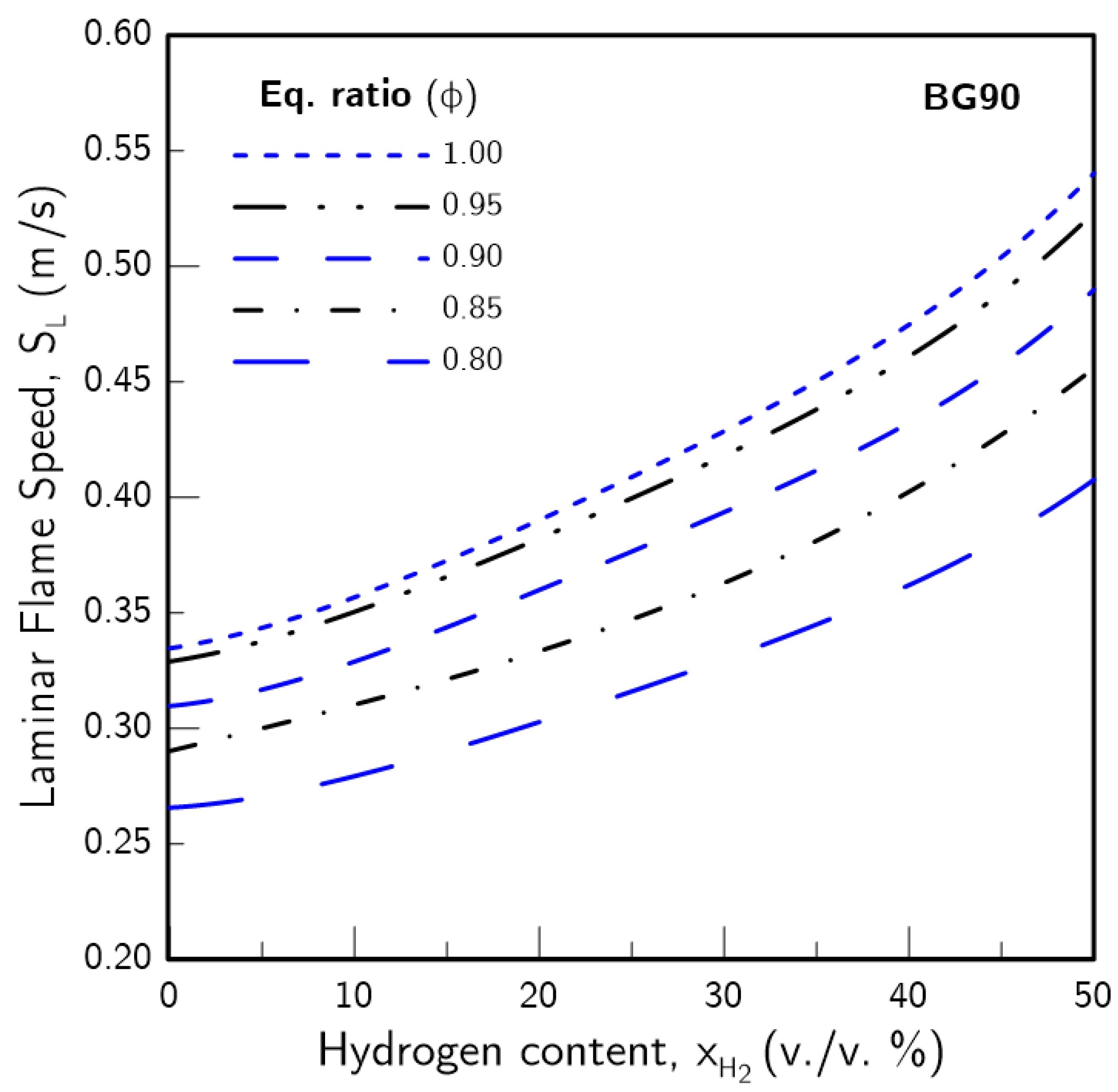 Energies 14 00369 g002 Energies 14 00369 g002