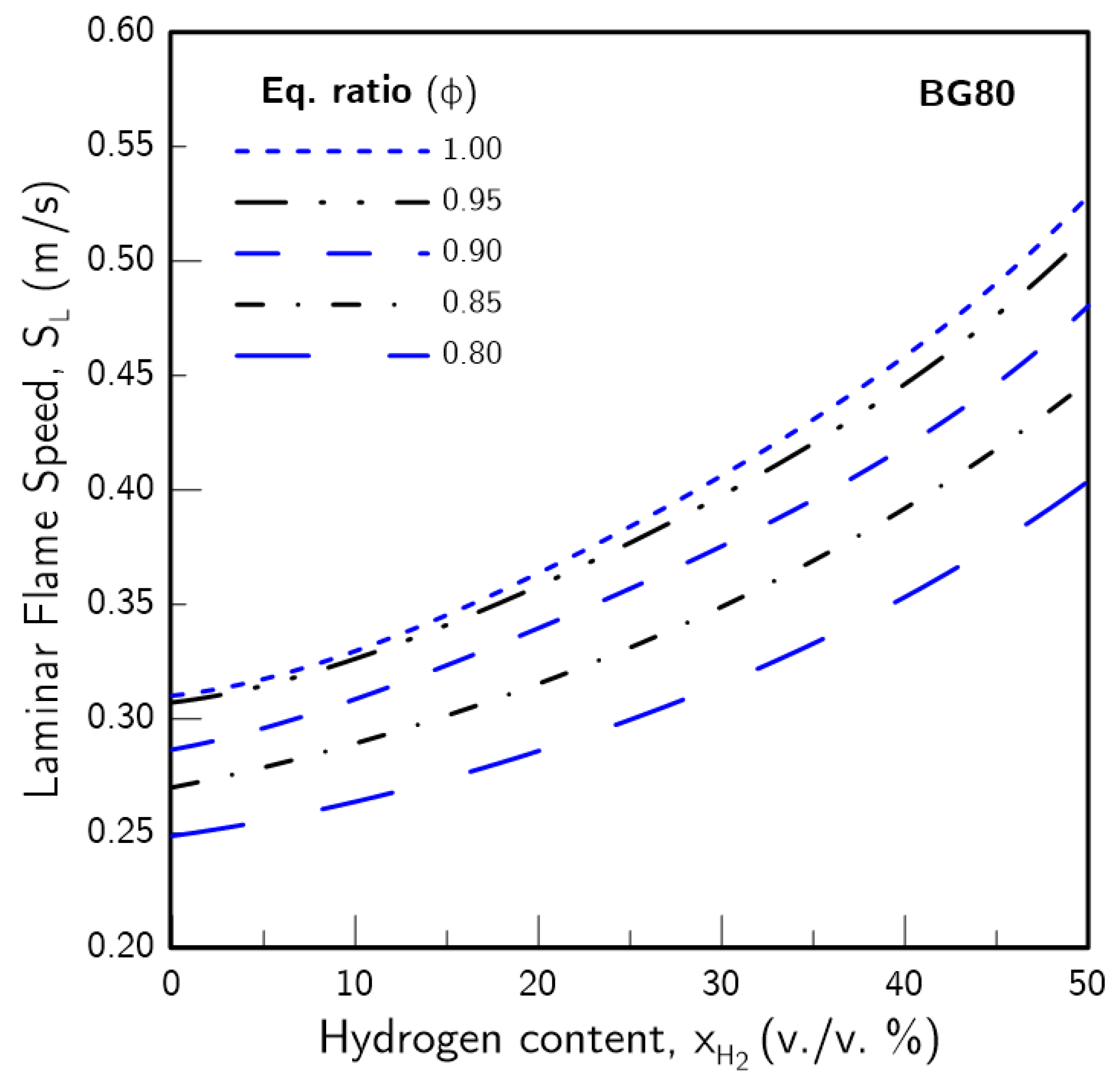 Energies 14 00369 g003 Energies 14 00369 g003