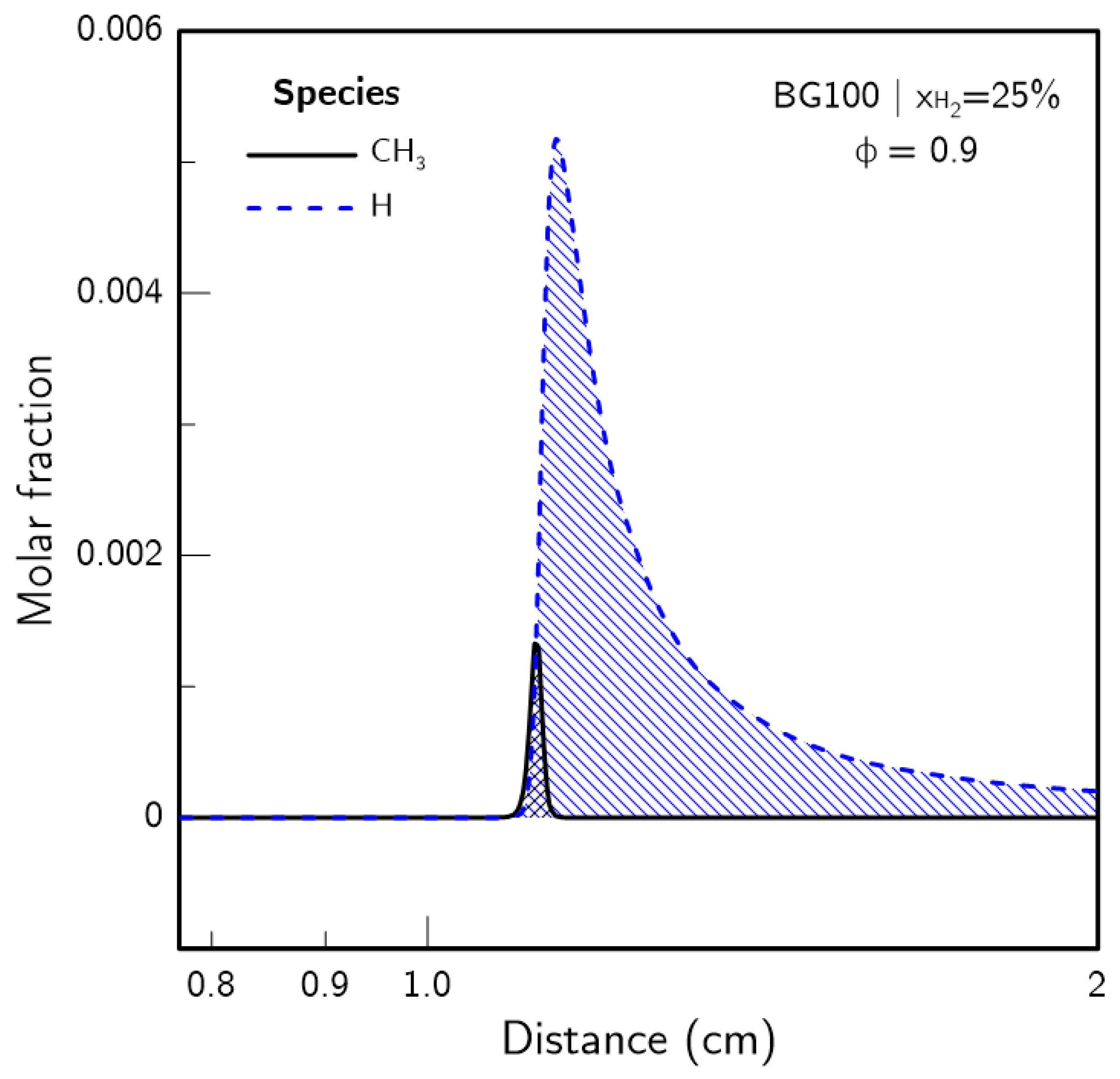 Energies 14 00369 g005 Energies 14 00369 g005
