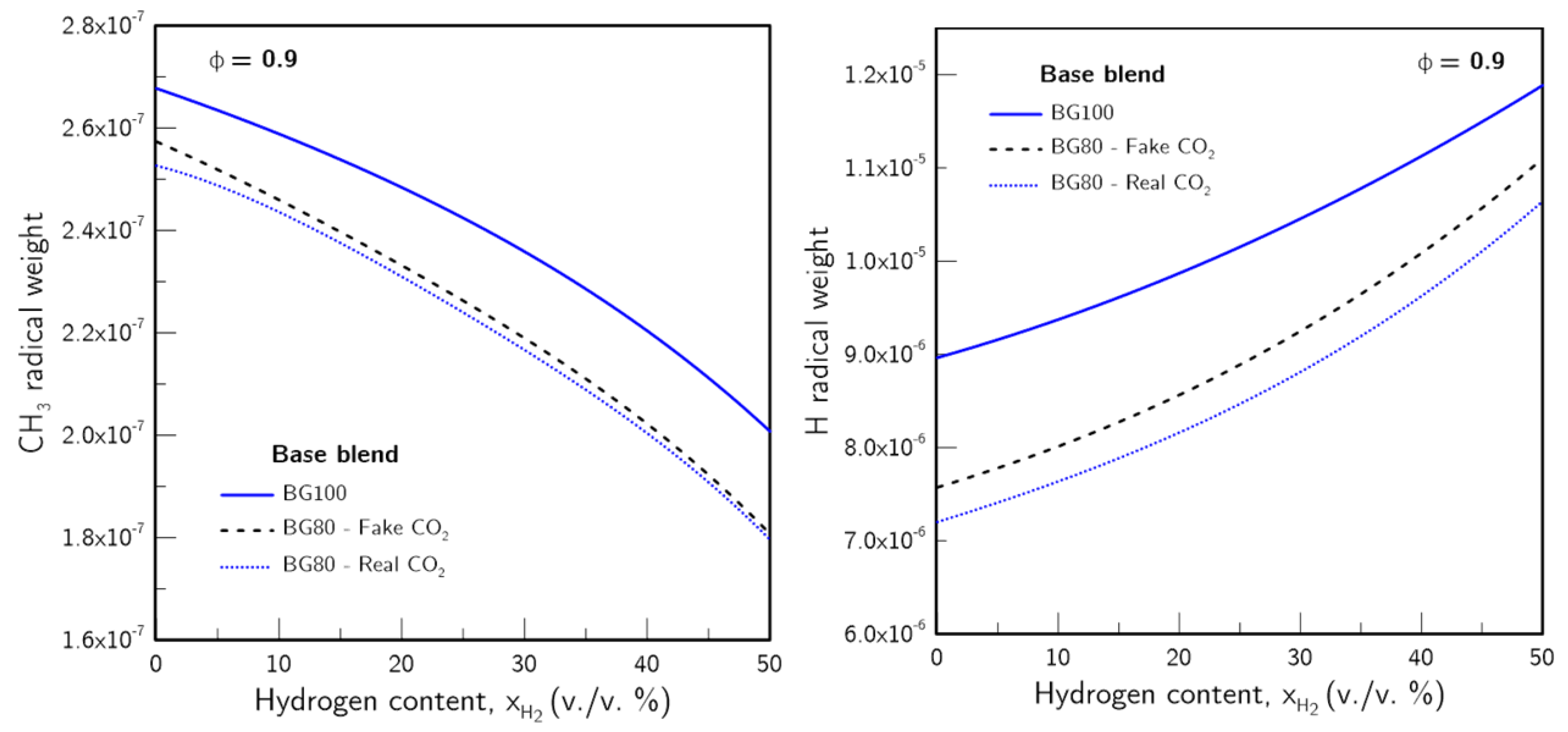Energies 14 00369 g006 Energies 14 00369 g006