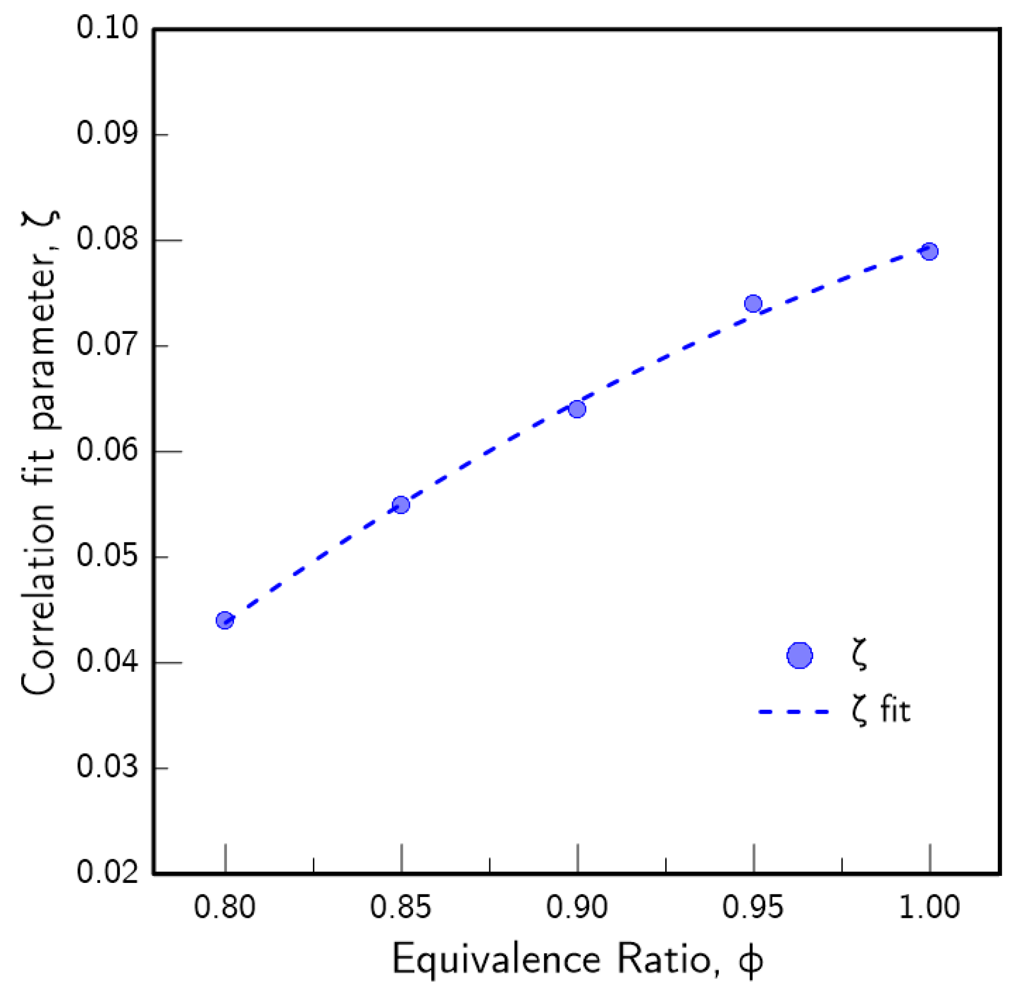 Energies 14 00369 g007 Energies 14 00369 g007