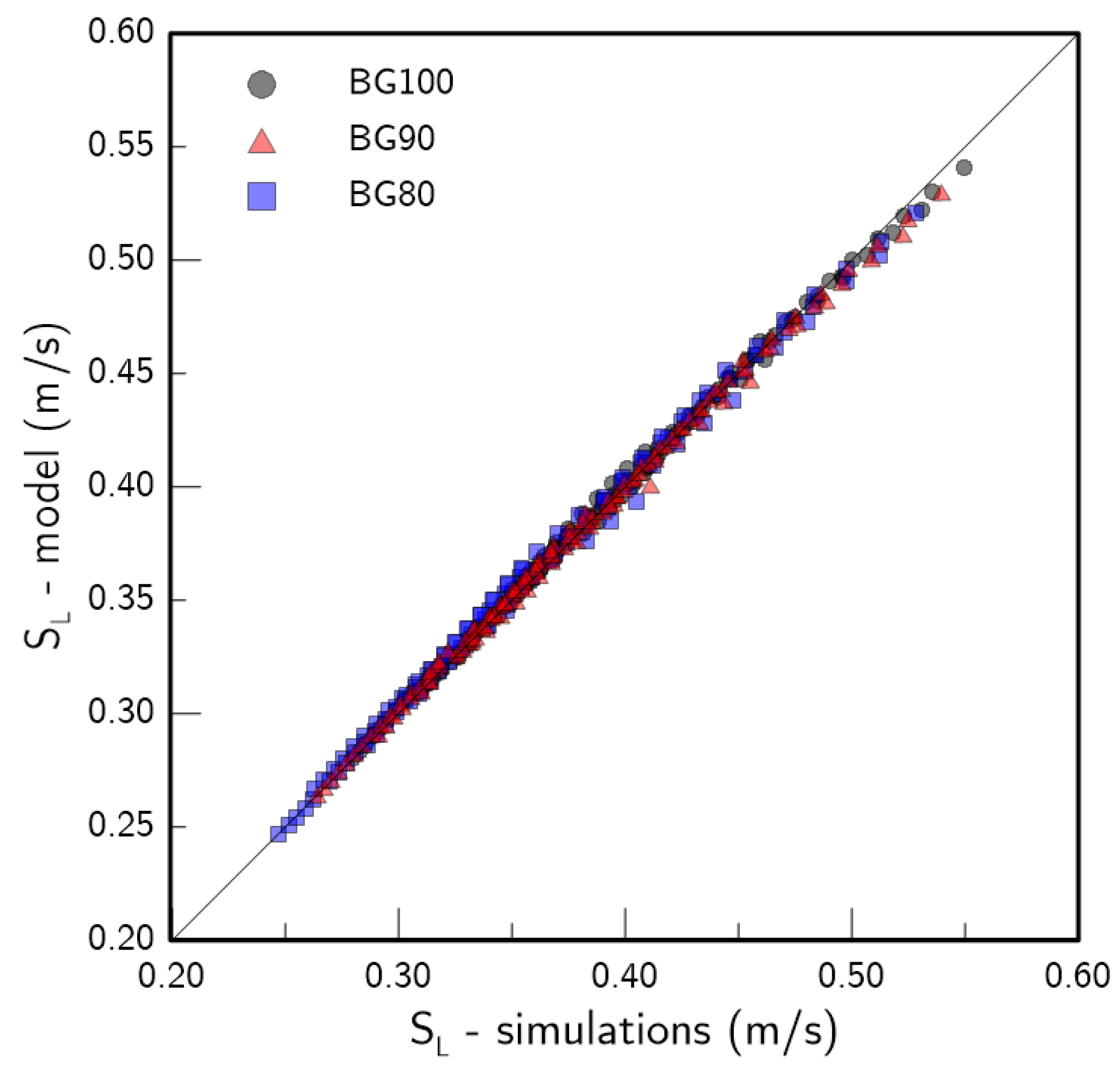 Energies 14 00369 g010 Energies 14 00369 g010