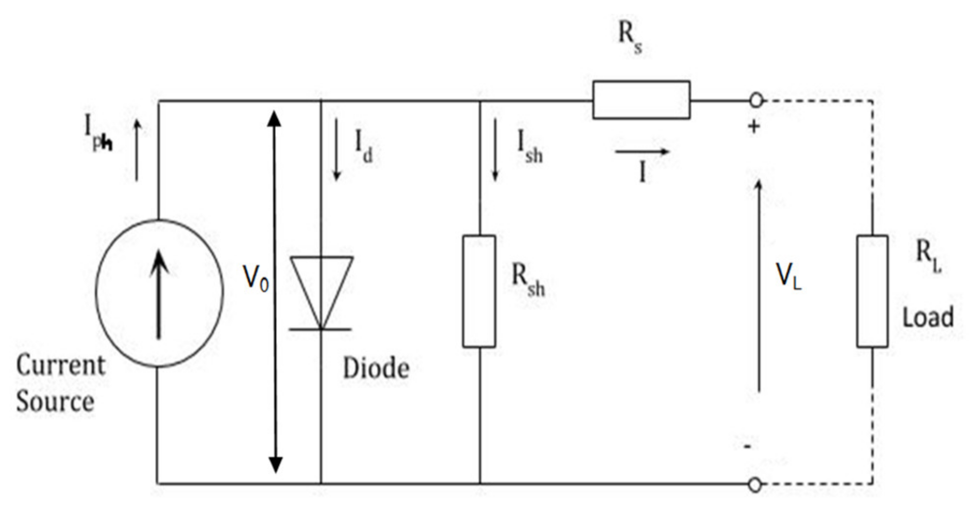 Energies 14 00372 g003
