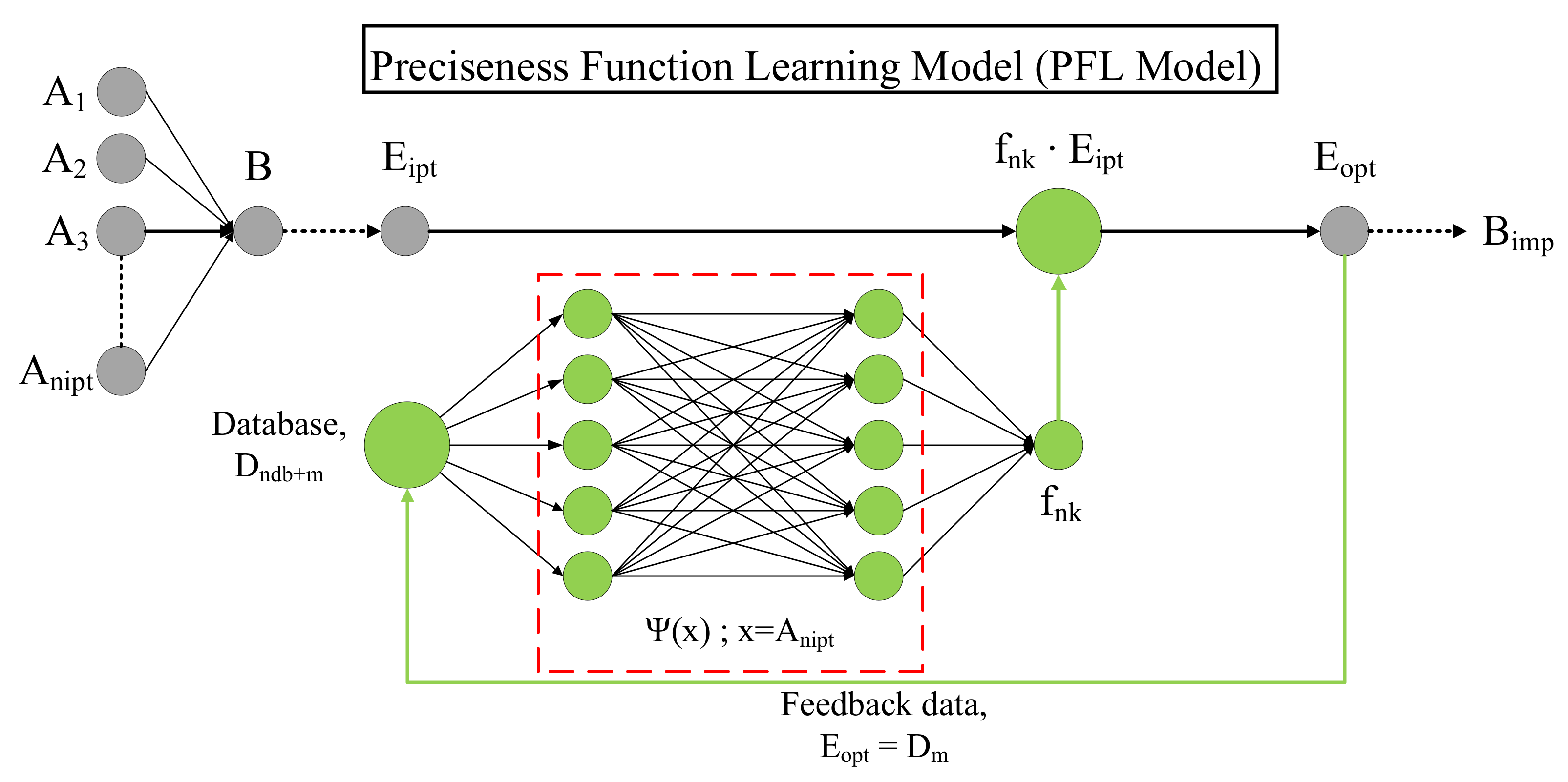 Energies 14 00372 g007