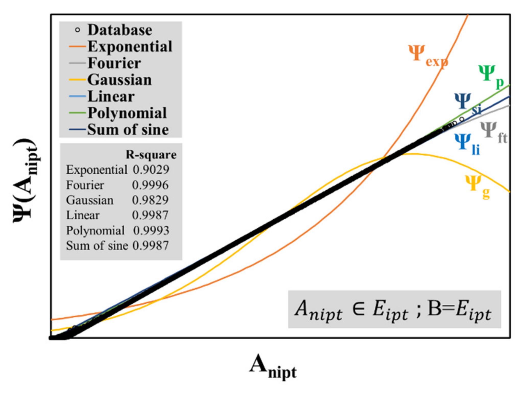 Energies 14 00372 g008