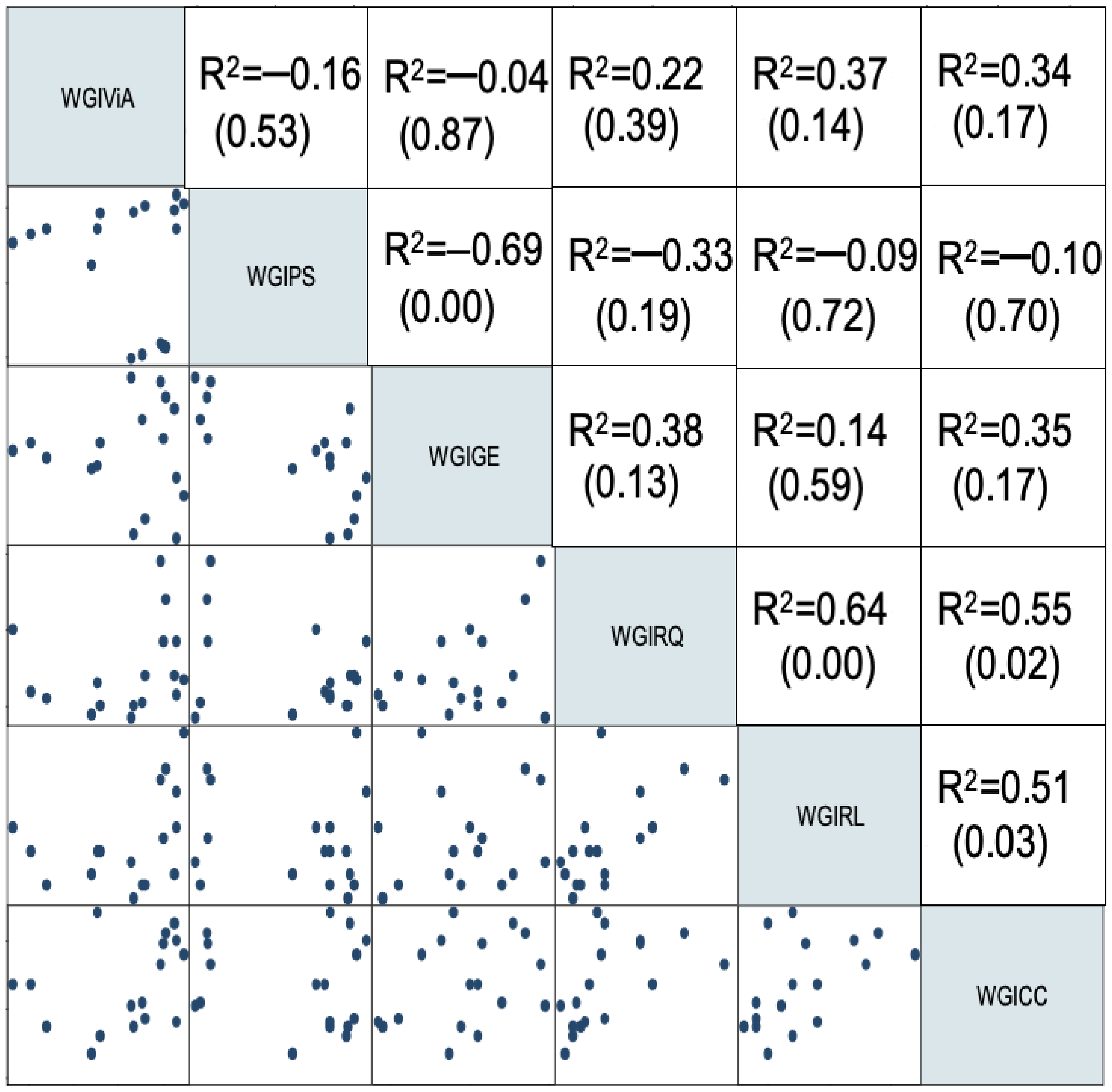 Energies 14 00373 g002 Energies 14 00373 g002
