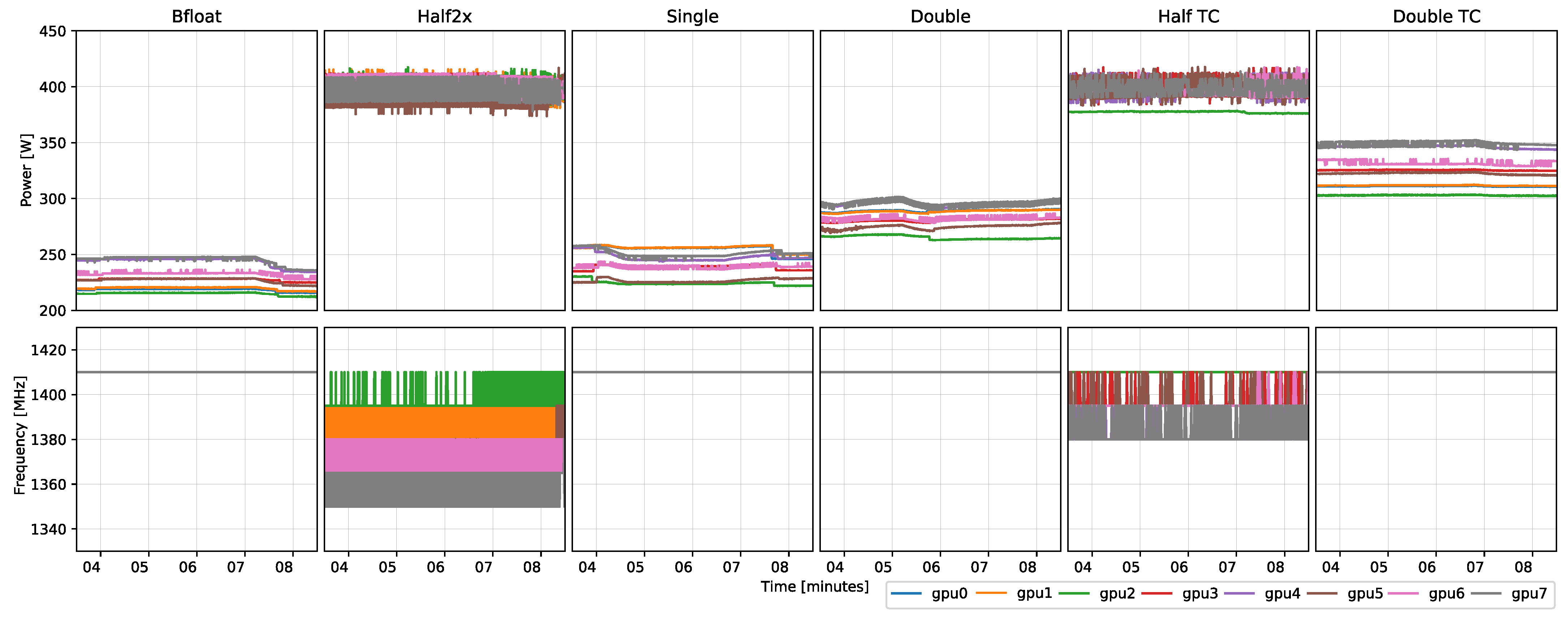 Energies 14 00376 g007
