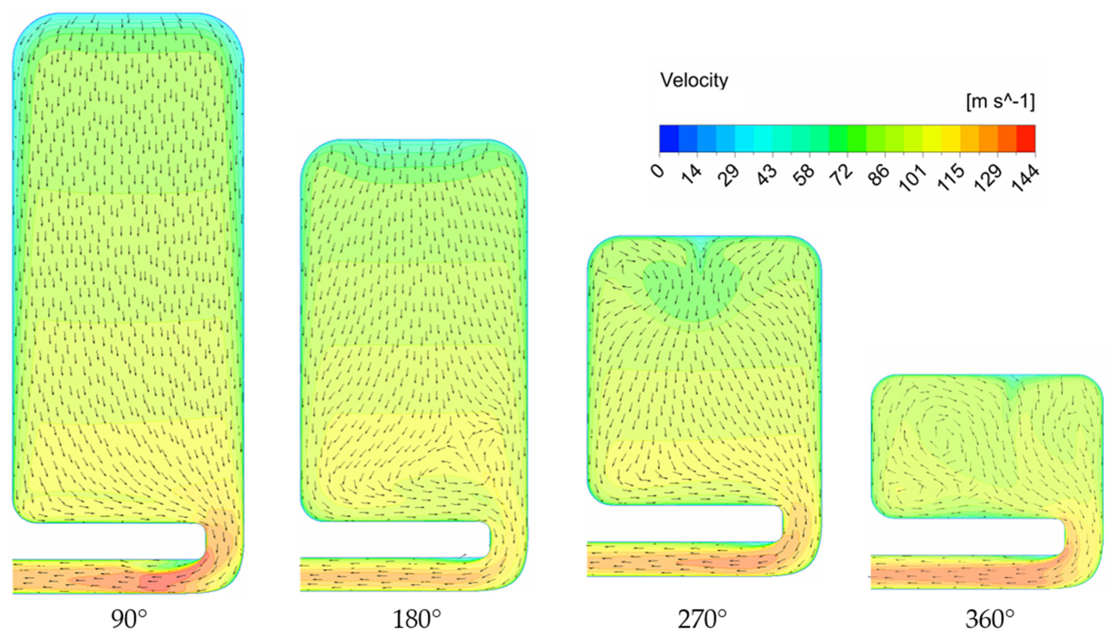 Energies 14 00377 g004 Energies 14 00377 g004