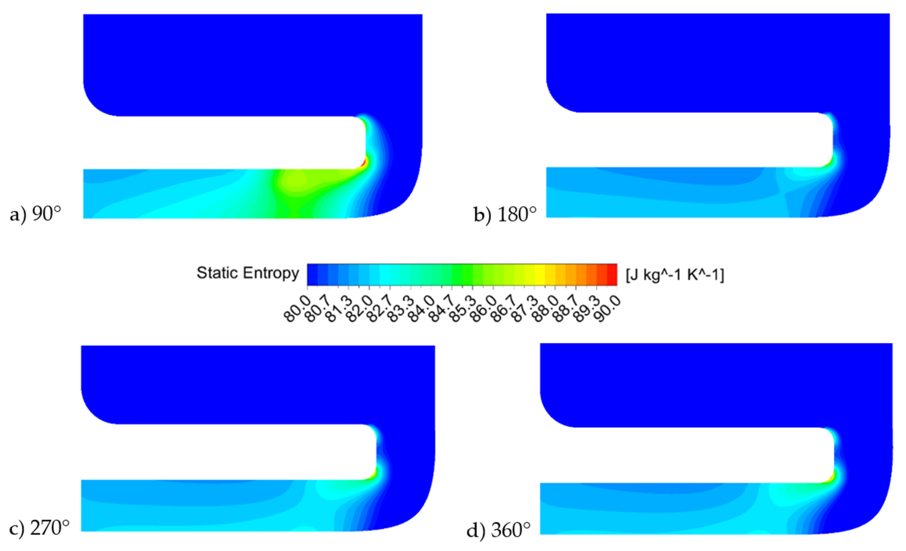 Energies 14 00377 g005 Energies 14 00377 g005