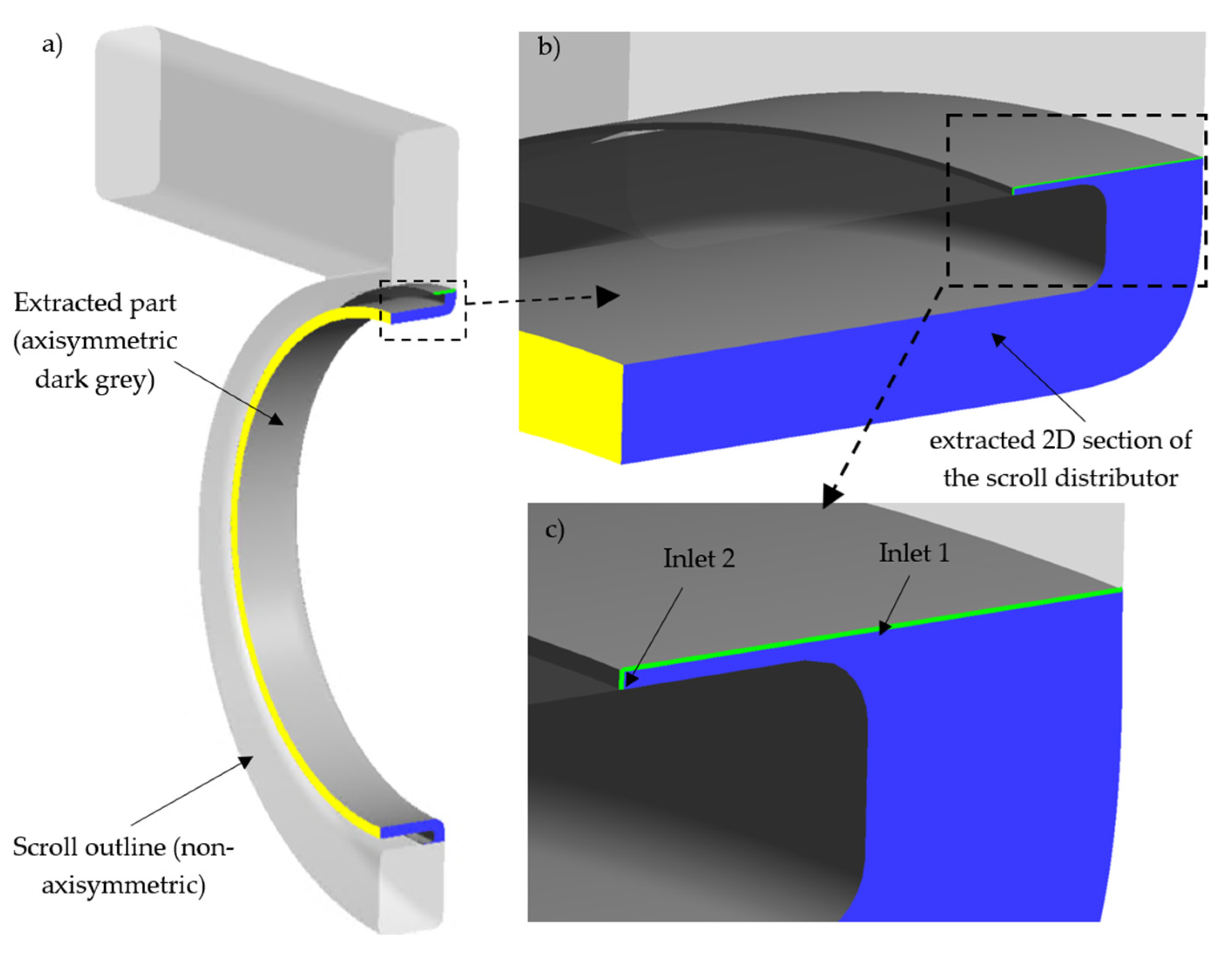 Energies 14 00377 g006 Energies 14 00377 g006