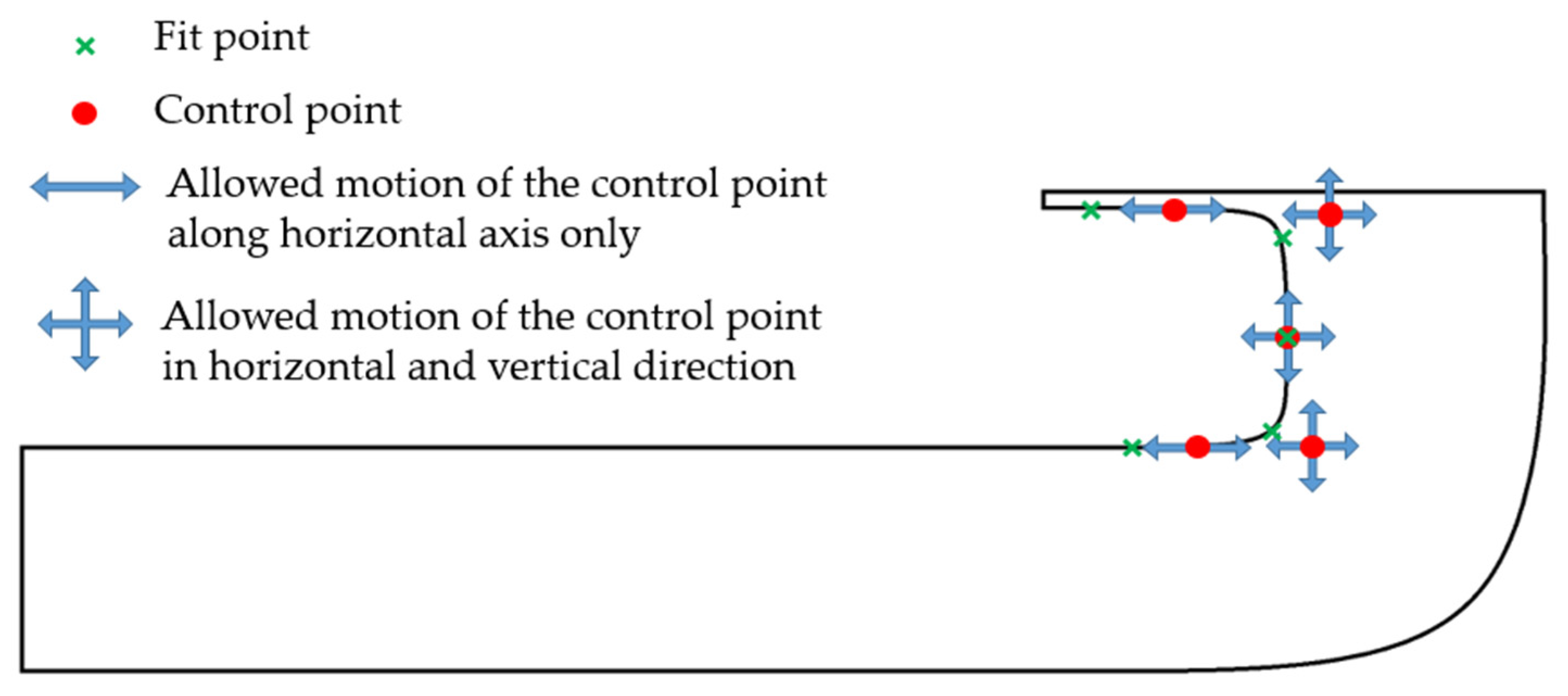 Energies 14 00377 g008 Energies 14 00377 g008