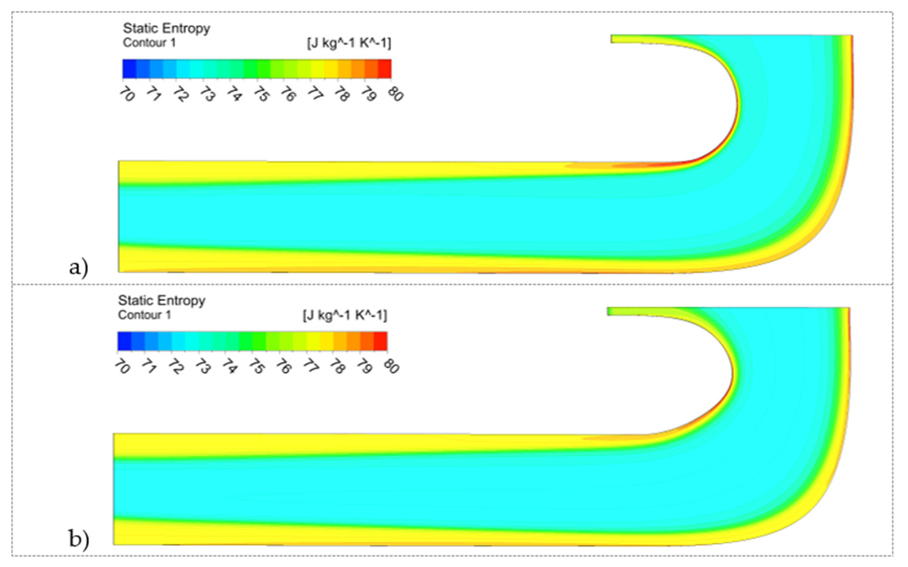 Energies 14 00377 g012 Energies 14 00377 g012