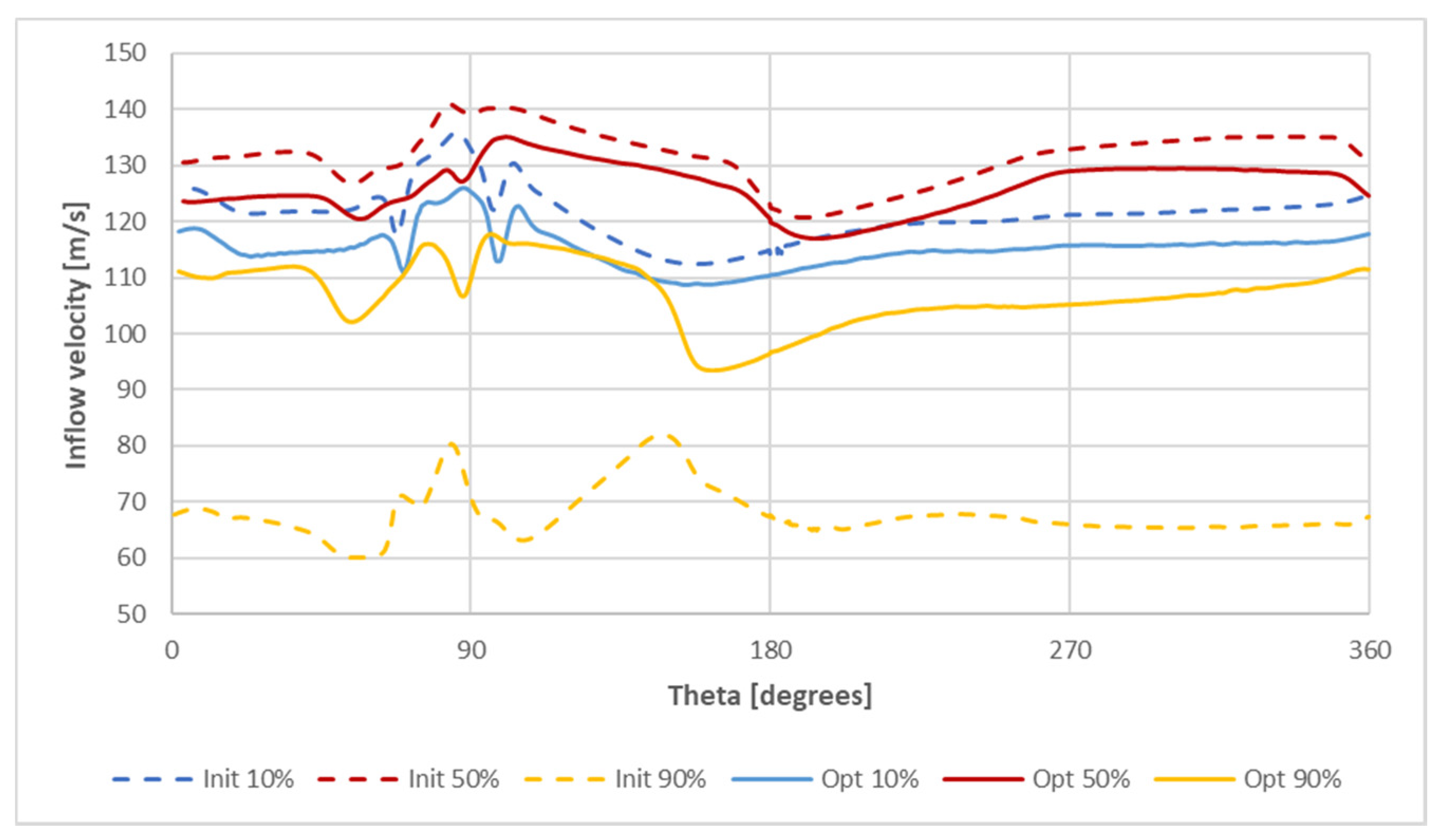 Energies 14 00377 g015 Energies 14 00377 g015