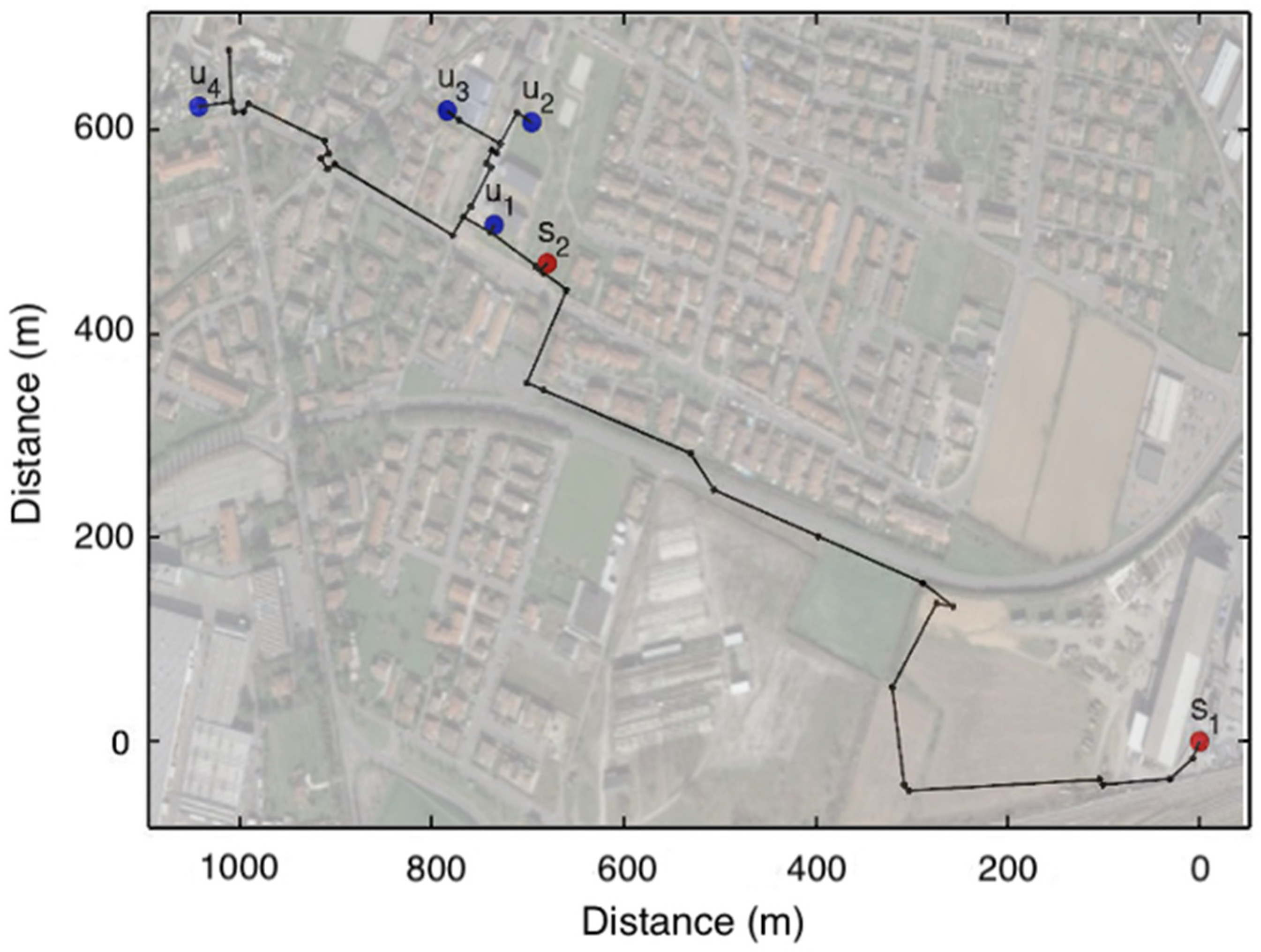 Energies 14 00379 g001 Energies 14 00379 g001