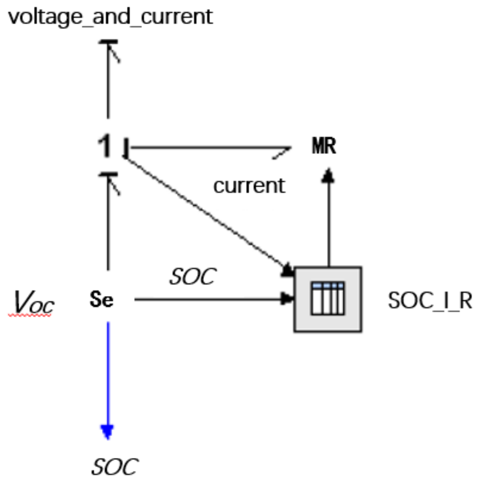 Energies 14 00380 g004 Energies 14 00380 g004