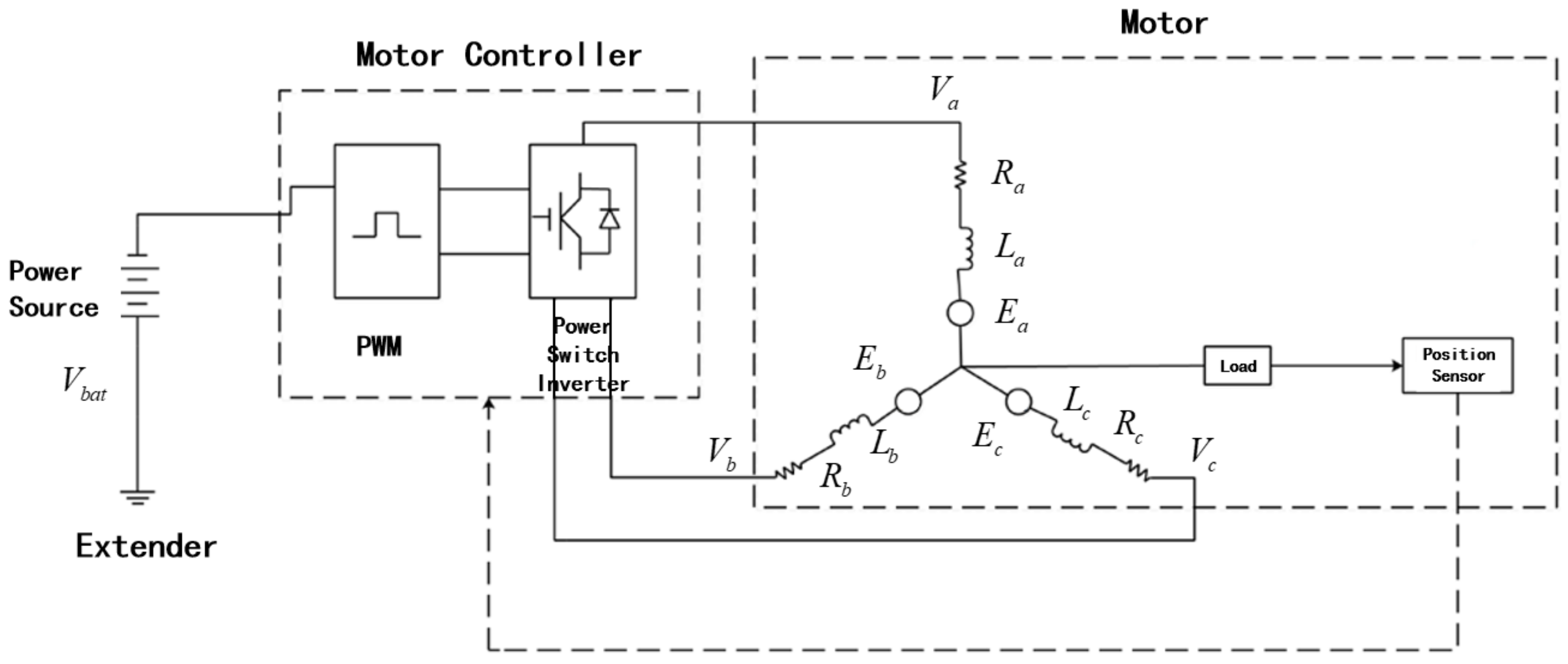 Energies 14 00380 g005 Energies 14 00380 g005