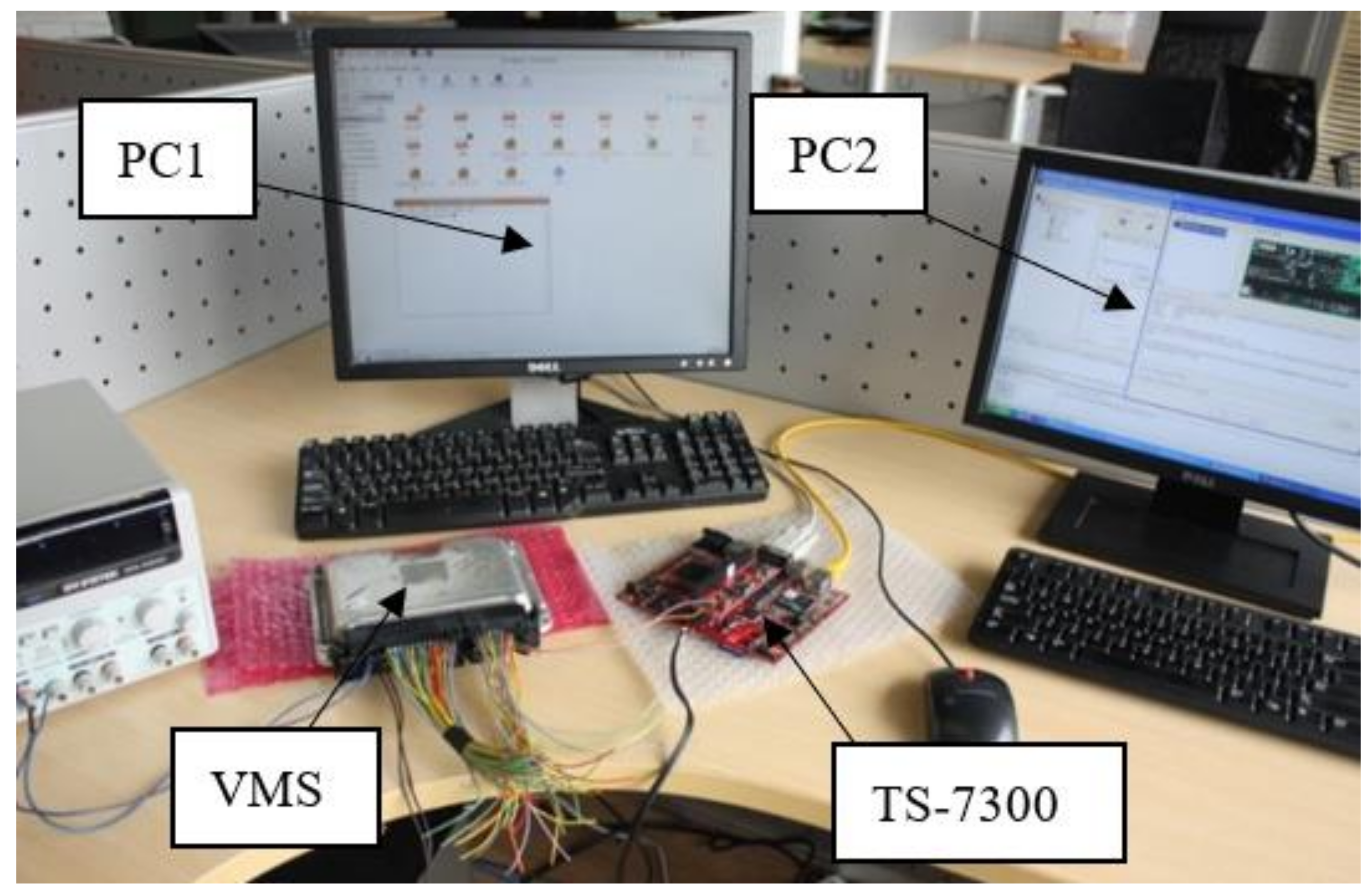 Energies 14 00380 g018 Energies 14 00380 g018