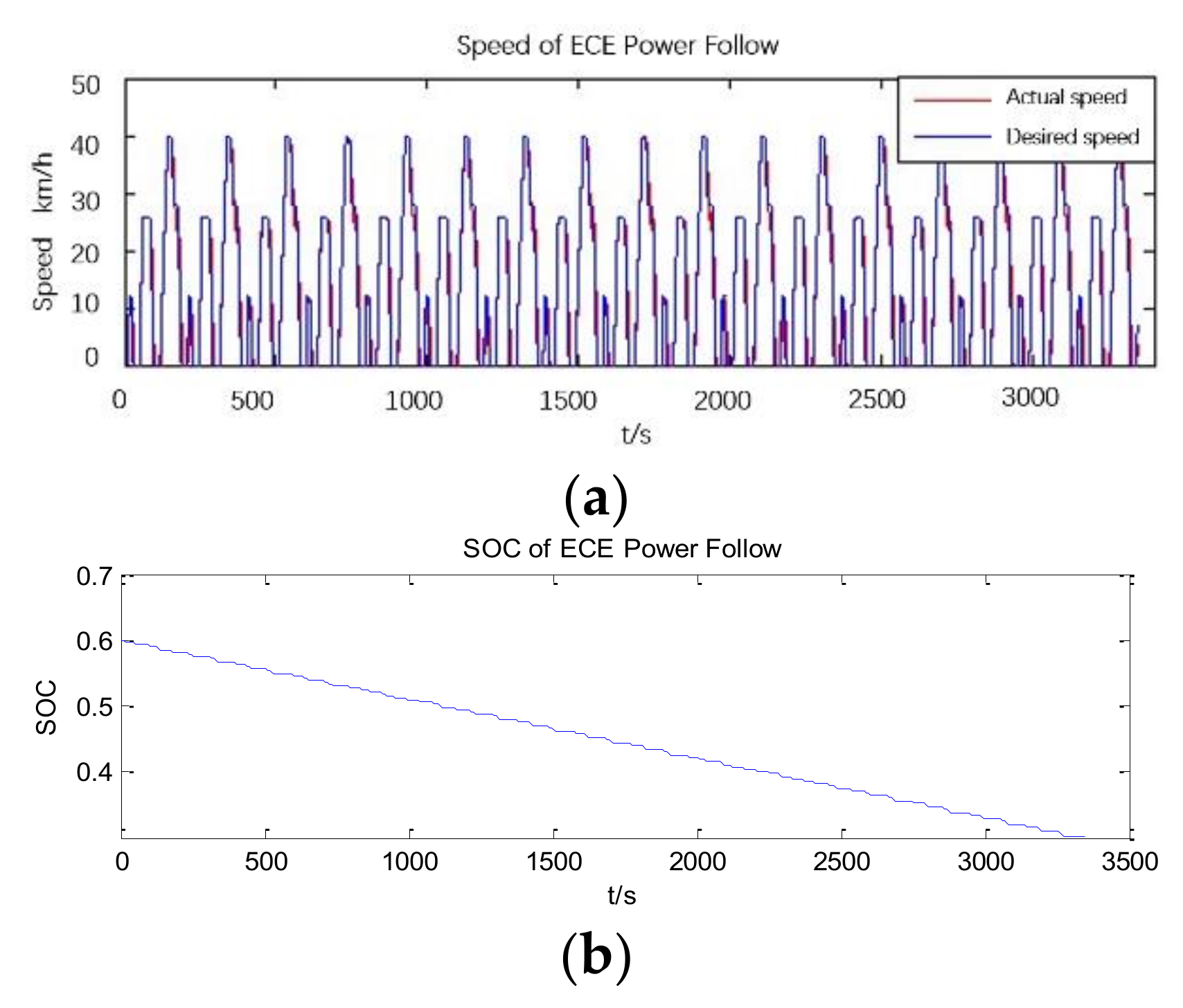 Energies 14 00380 g024a Energies 14 00380 g024a