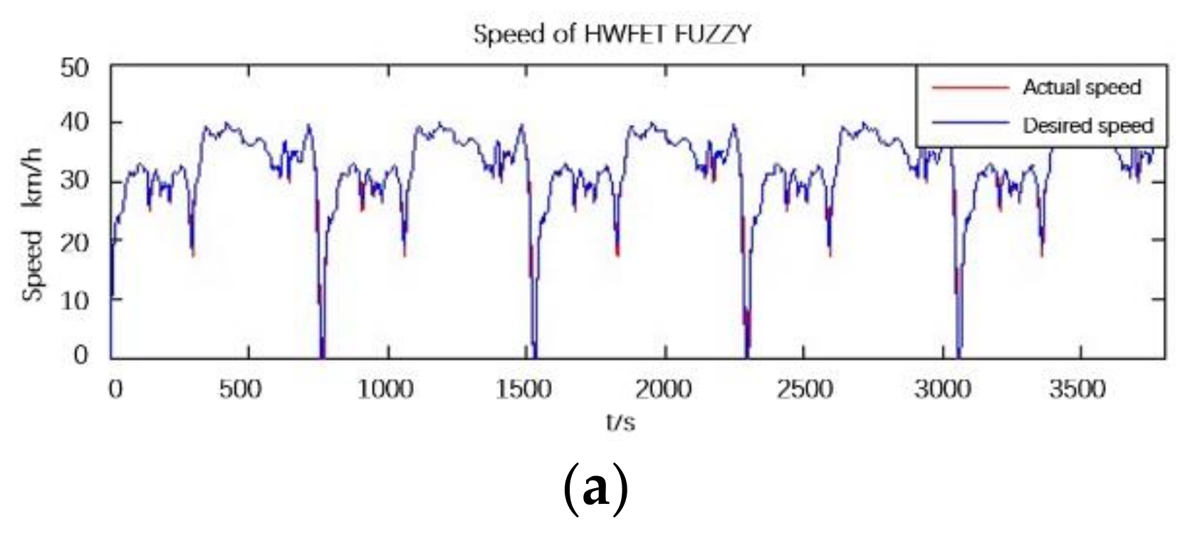 Energies 14 00380 g026a Energies 14 00380 g026a