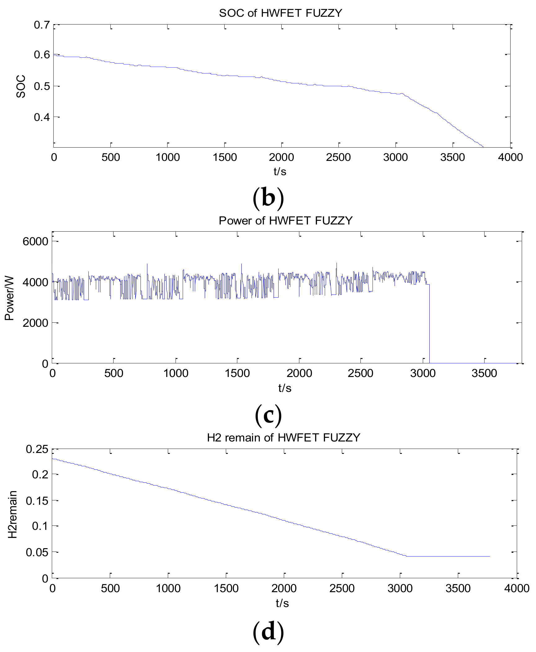 Energies 14 00380 g026b Energies 14 00380 g026b