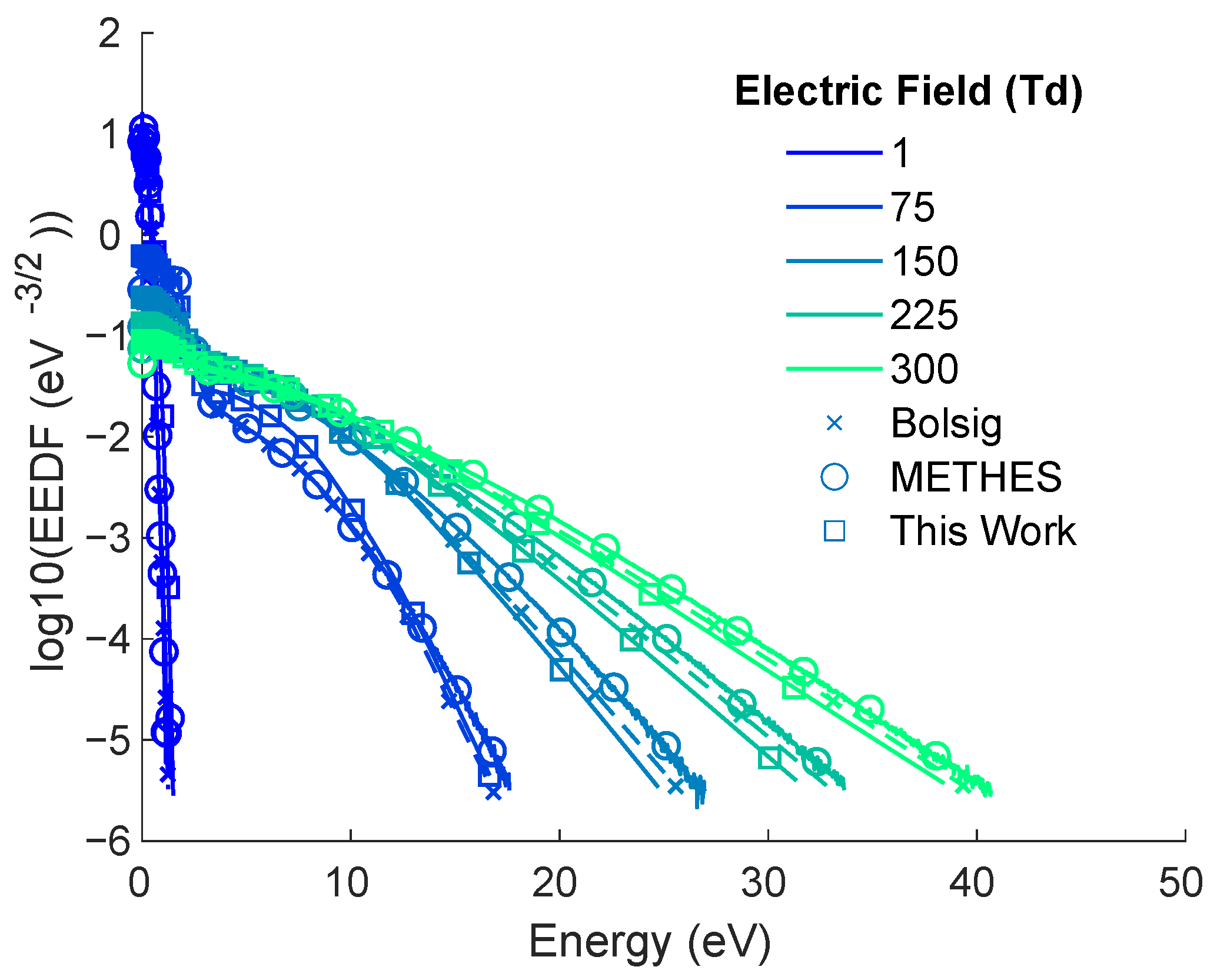 Energies 14 00381 g002