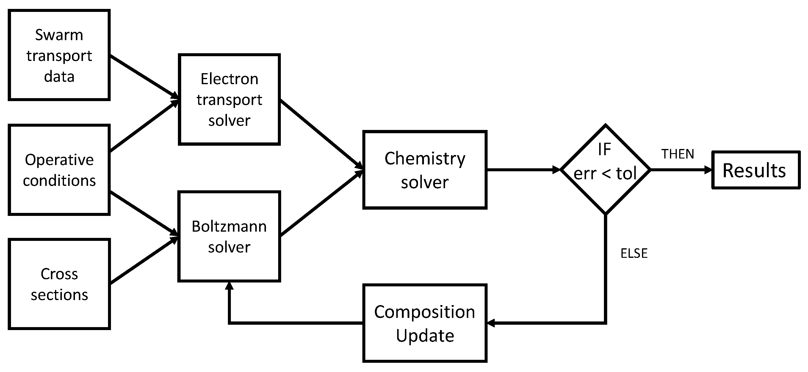 Energies 14 00381 g003