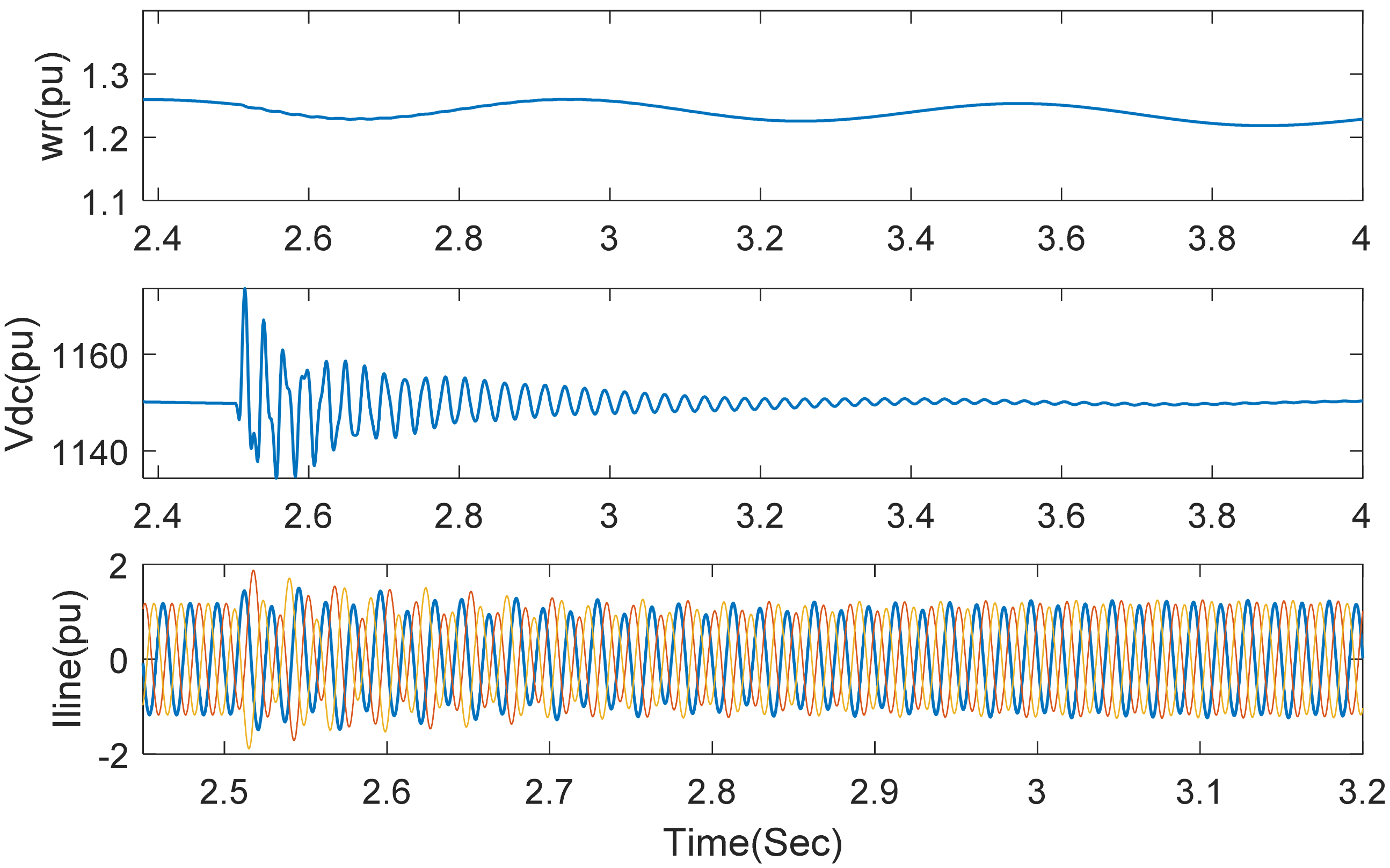 Energies 14 00382 g006 Energies 14 00382 g006