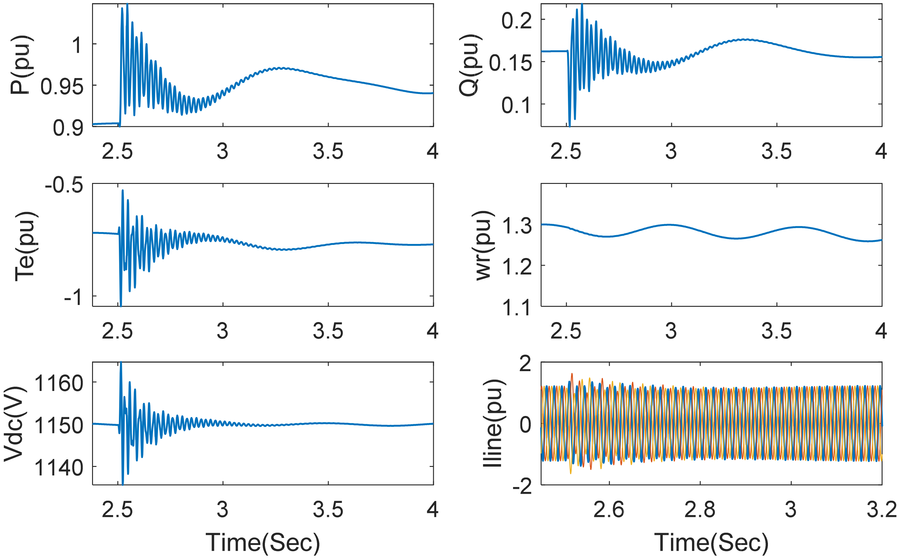 Energies 14 00382 g007 Energies 14 00382 g007