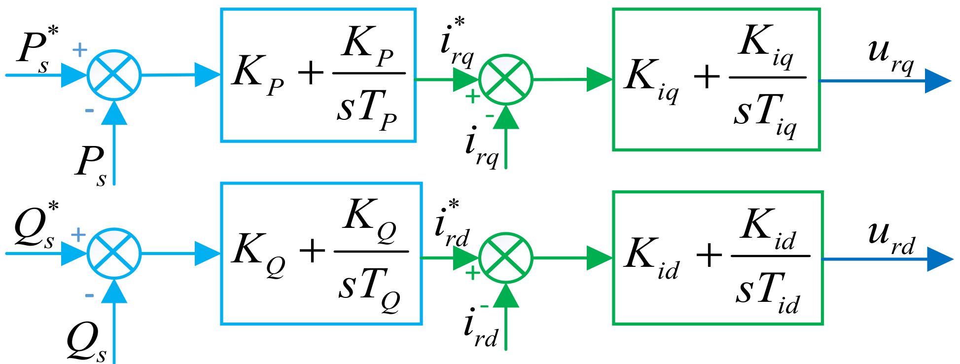 Energies 14 00382 g009 Energies 14 00382 g009