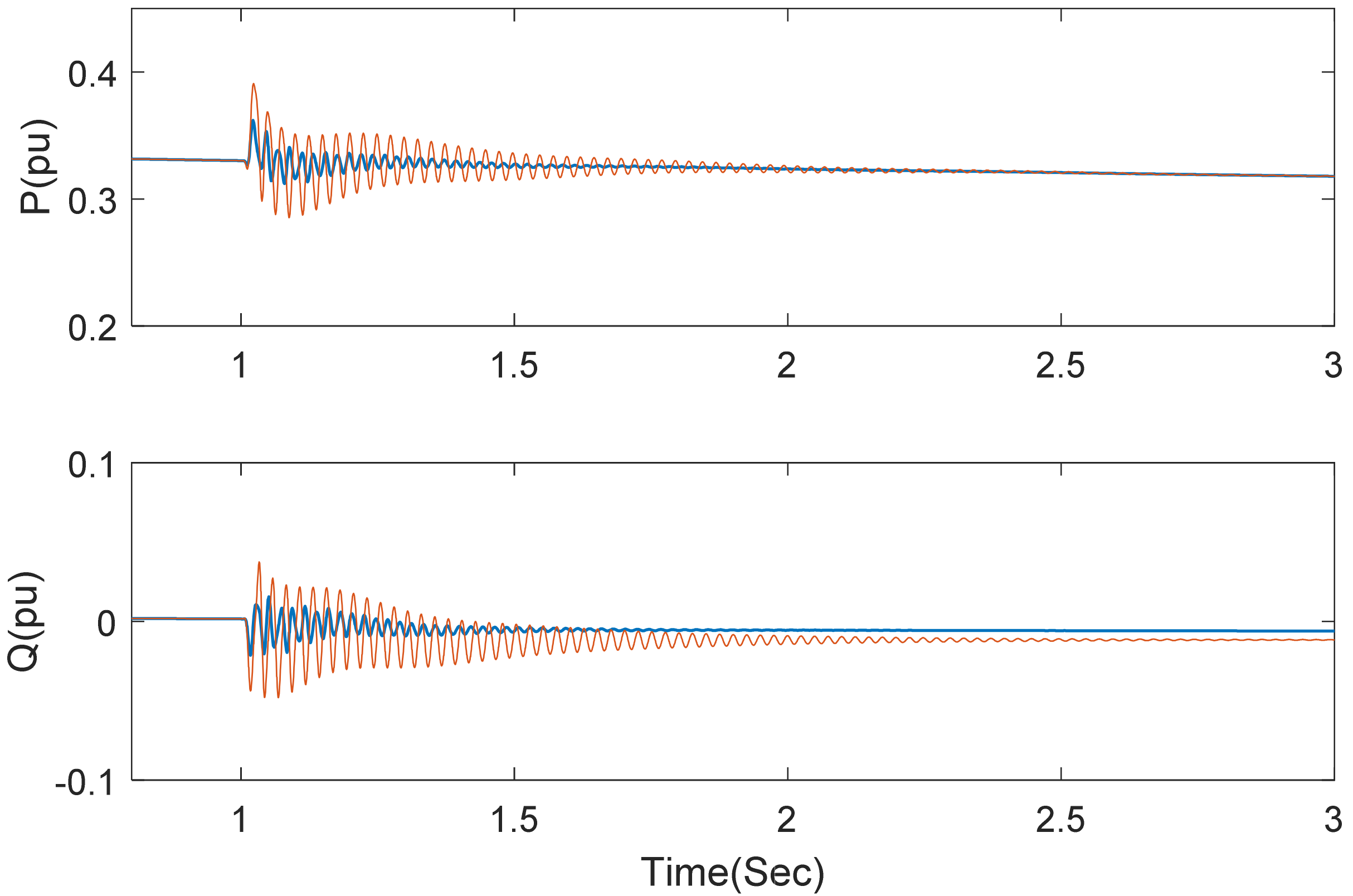 Energies 14 00382 g012 Energies 14 00382 g012