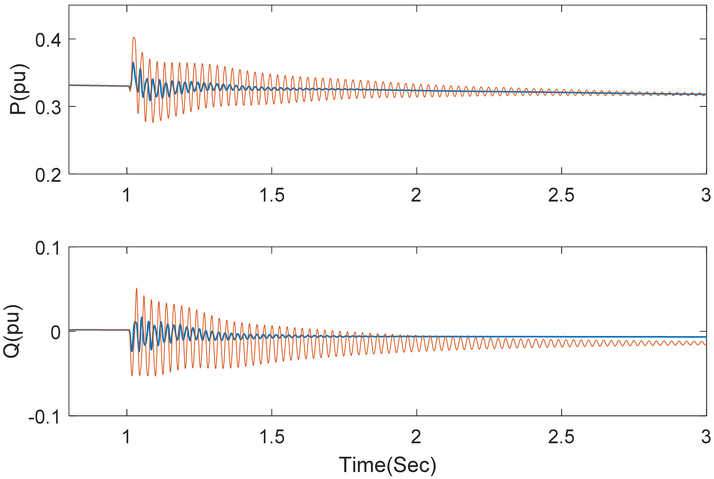 Energies 14 00382 g013 Energies 14 00382 g013