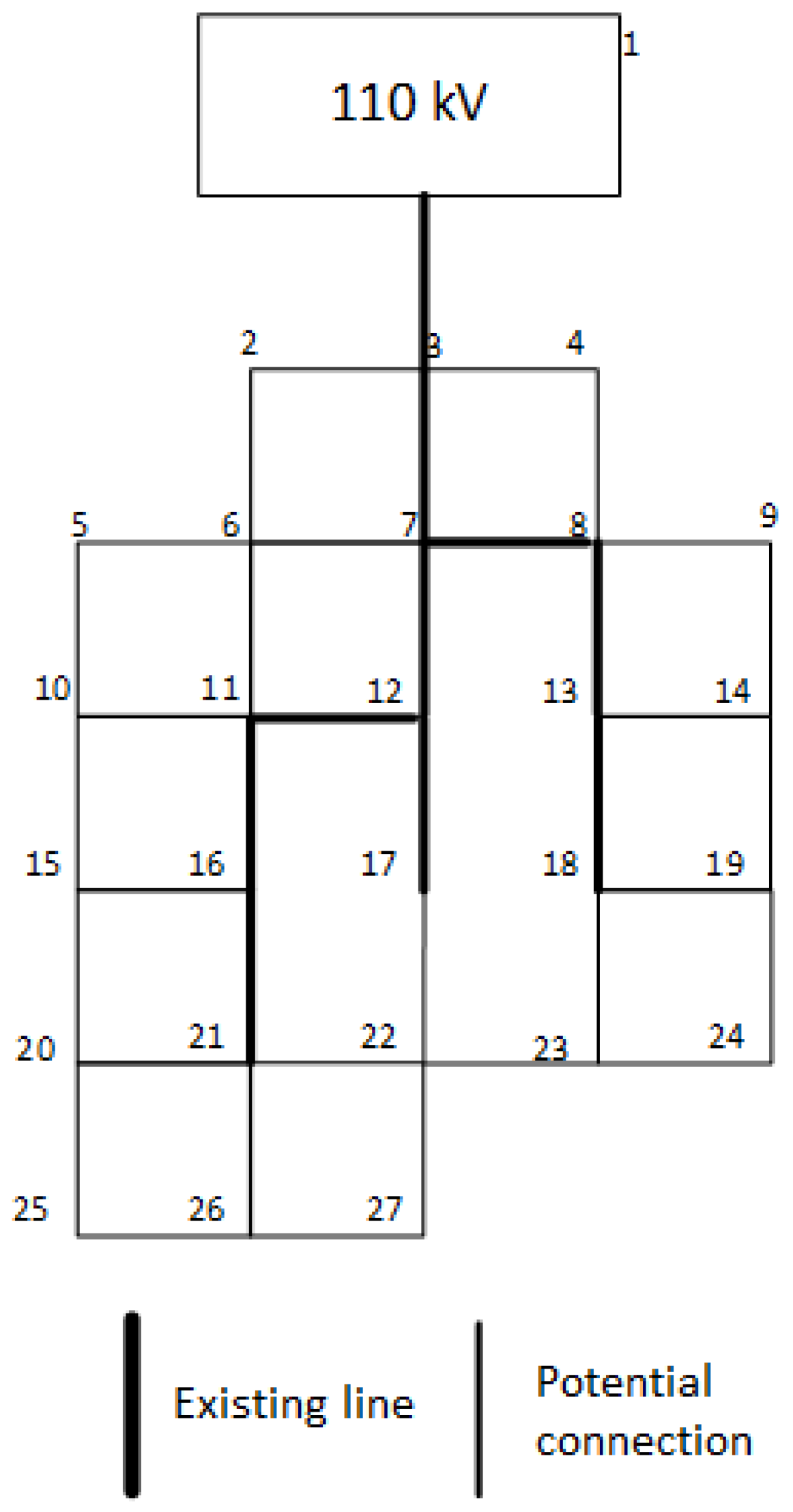 Energies 14 00383 g001