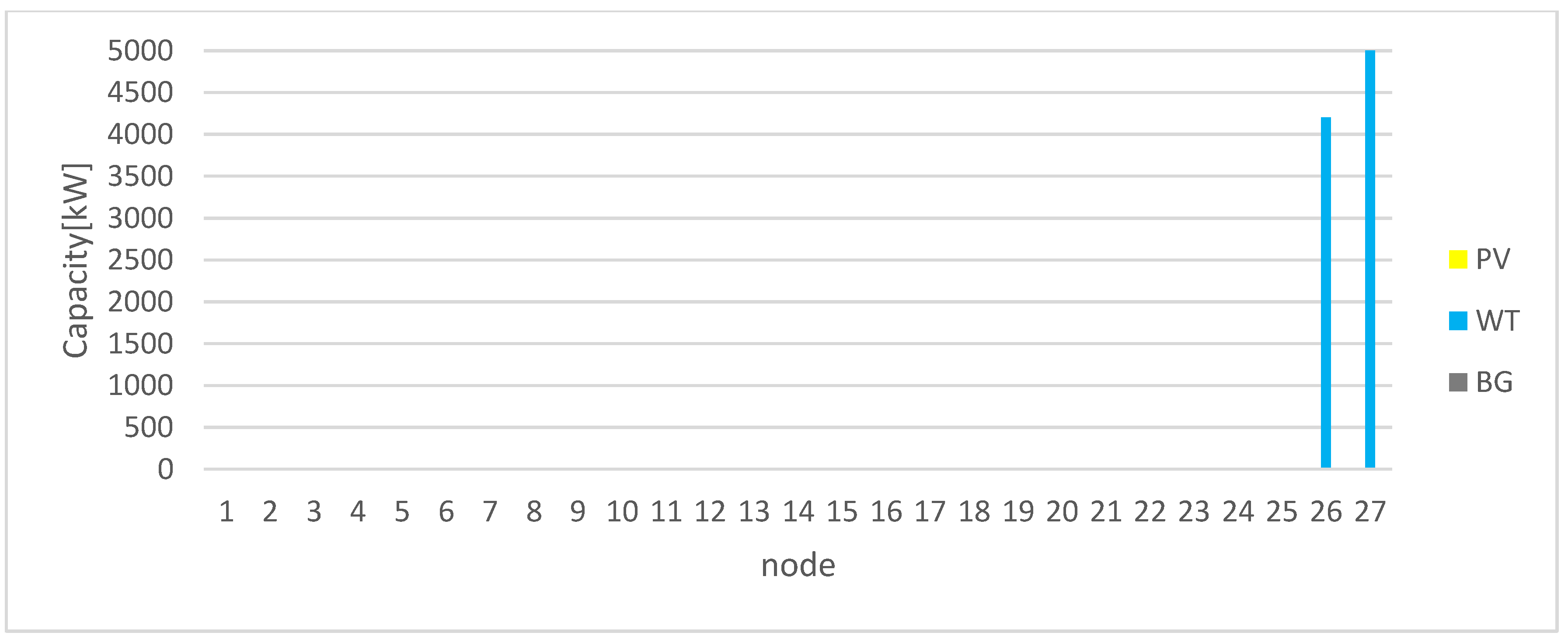 Energies 14 00383 g0a7