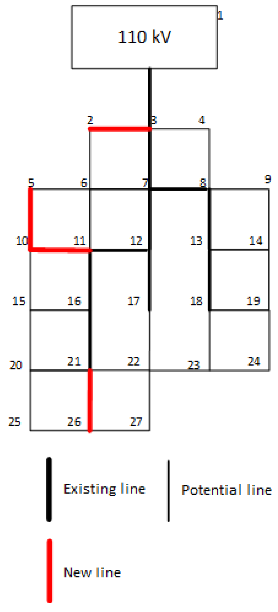 Energies 14 00383 g0a8