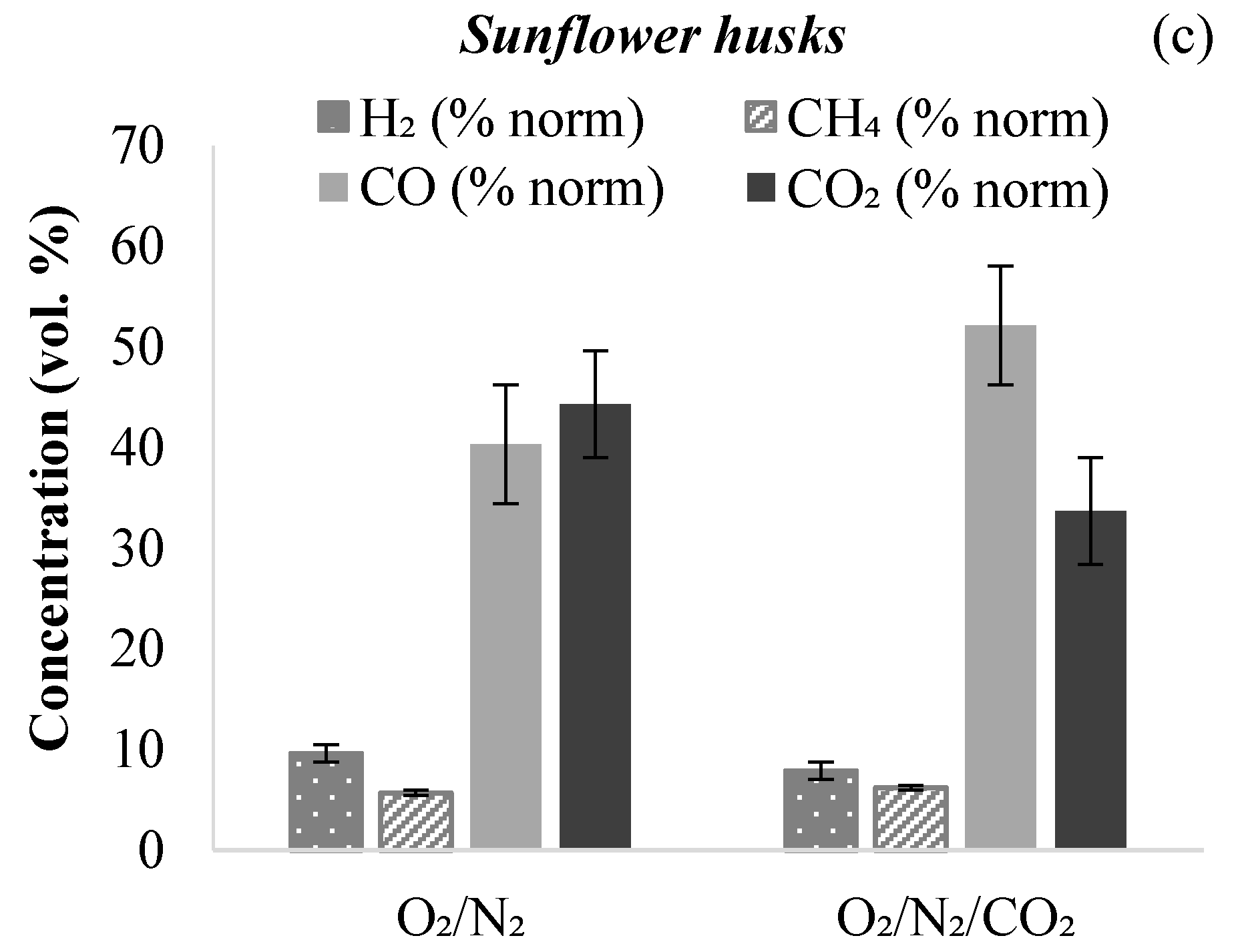 Energies 14 00385 g002b