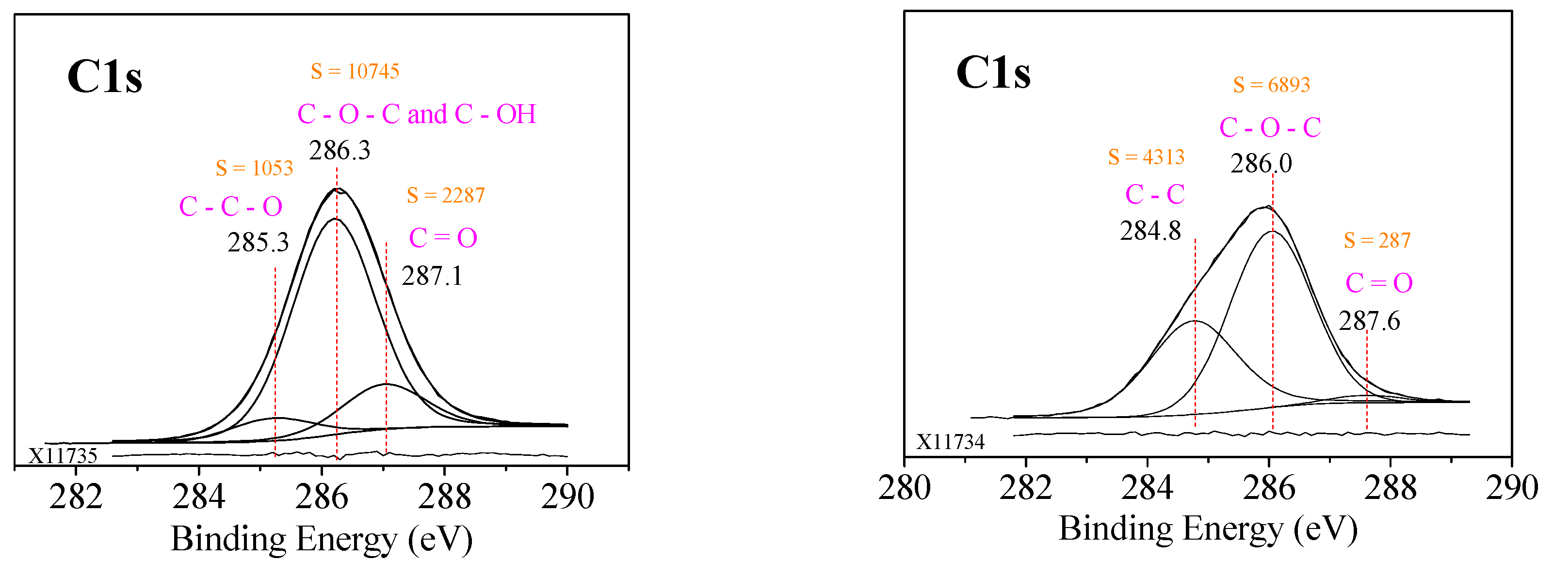 Energies 14 00385 g009