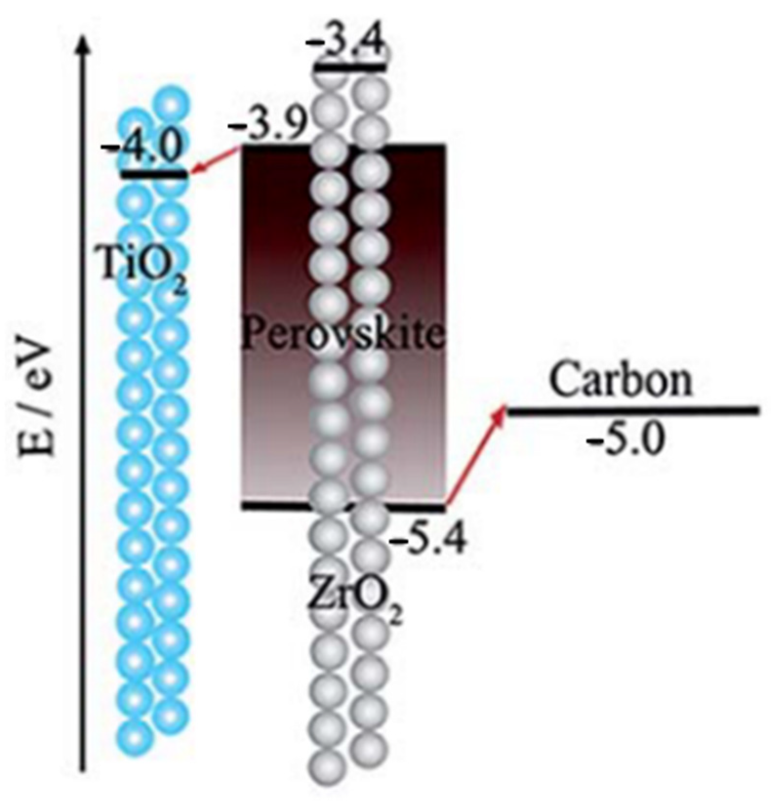 Energies 14 00386 g002 Energies 14 00386 g002