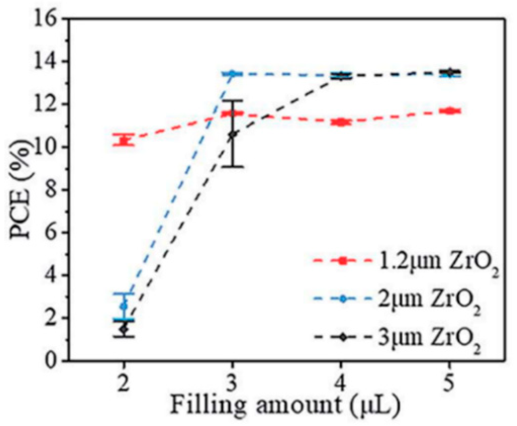 Energies 14 00386 g005 Energies 14 00386 g005
