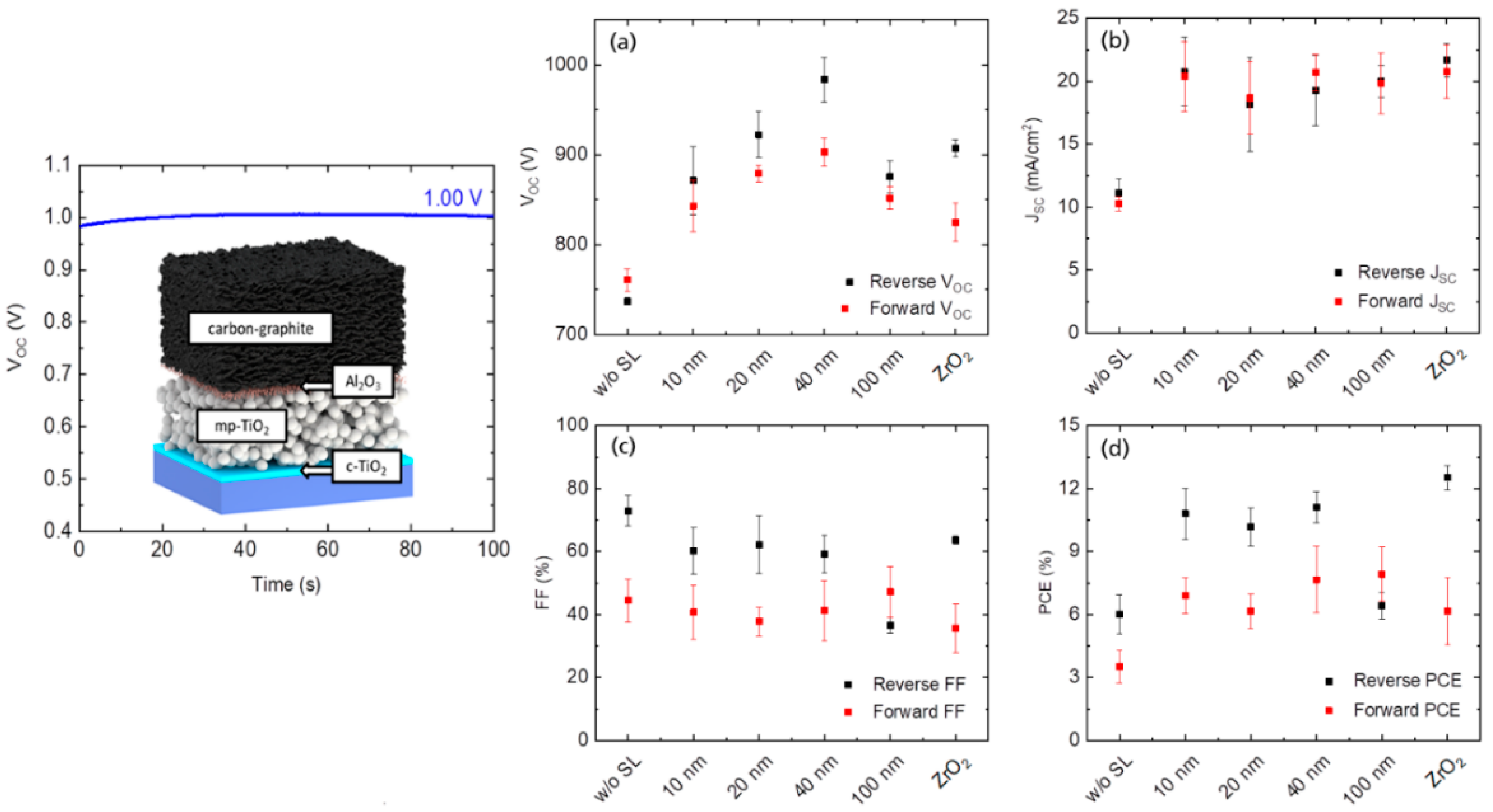 Energies 14 00386 g006 Energies 14 00386 g006