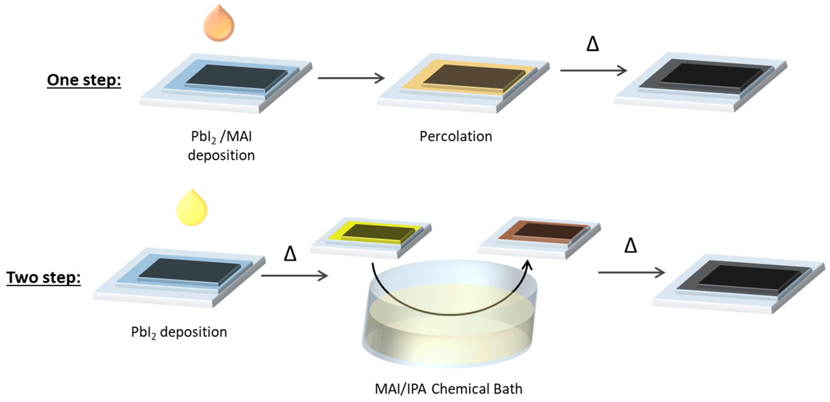 Energies 14 00386 g008 Energies 14 00386 g008
