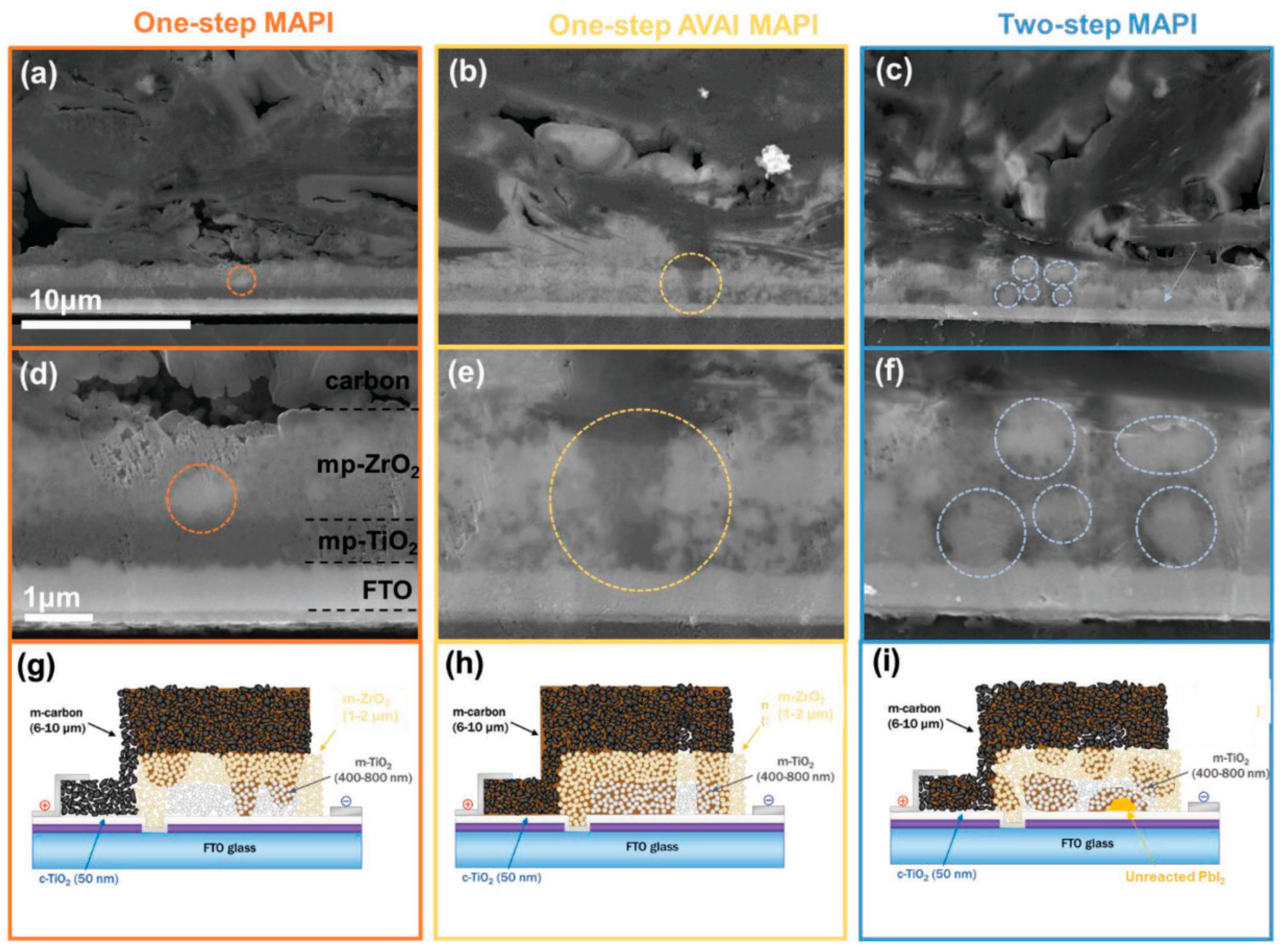 Energies 14 00386 g009 Energies 14 00386 g009