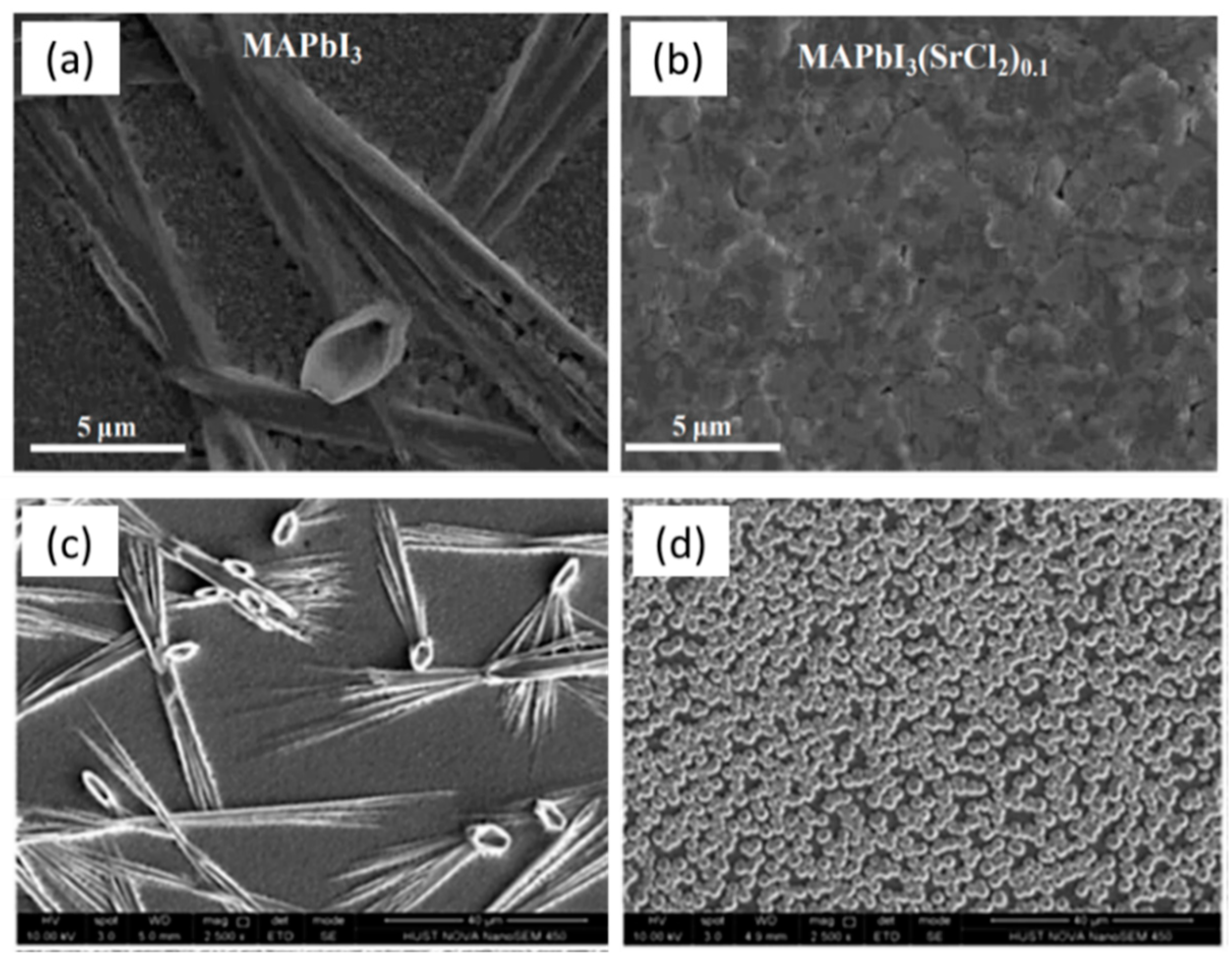 Energies 14 00386 g012 Energies 14 00386 g012