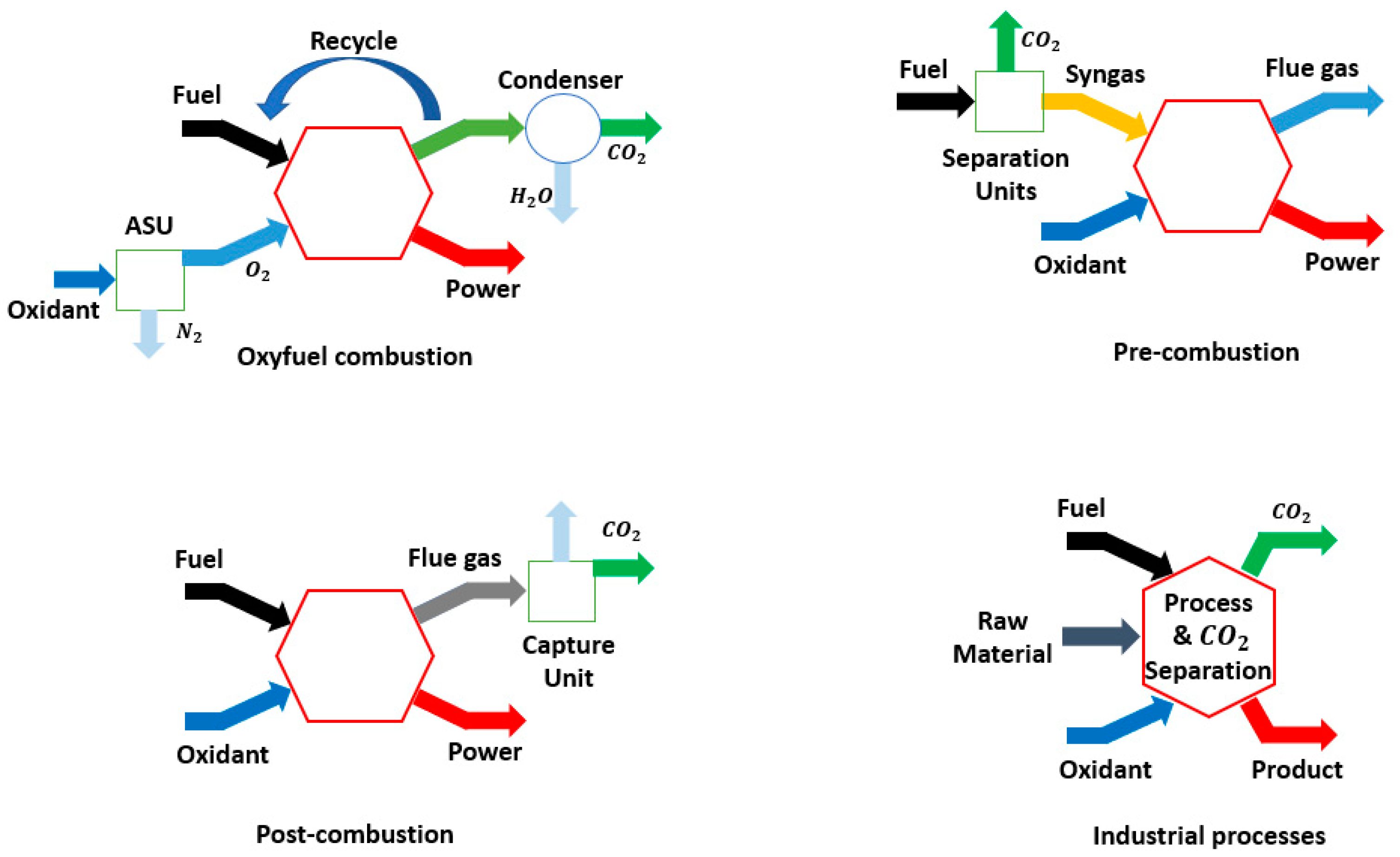 Energies 14 00387 g001